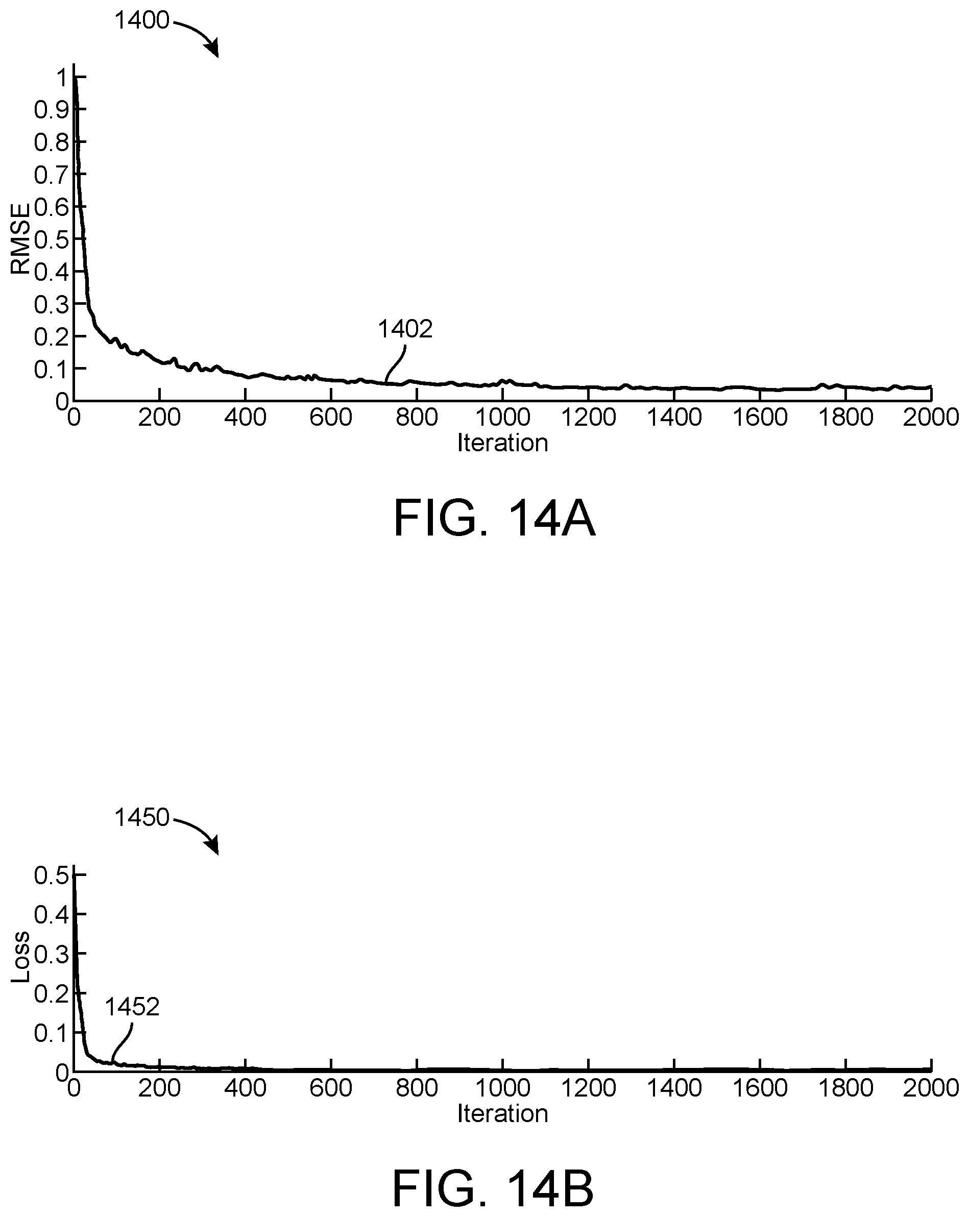 Patent US12410957 Figure 16 – Systems and methods for controlling variable refrigerant flow systems using artificial intelligence