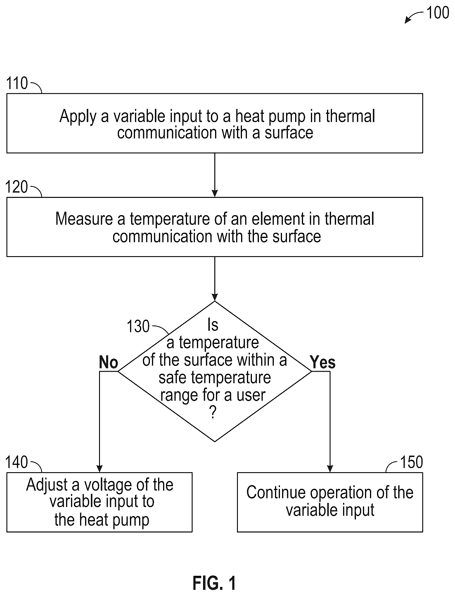 Patent US12410958 — Methods and devices for controlling the temperature of a surface — Figure 1