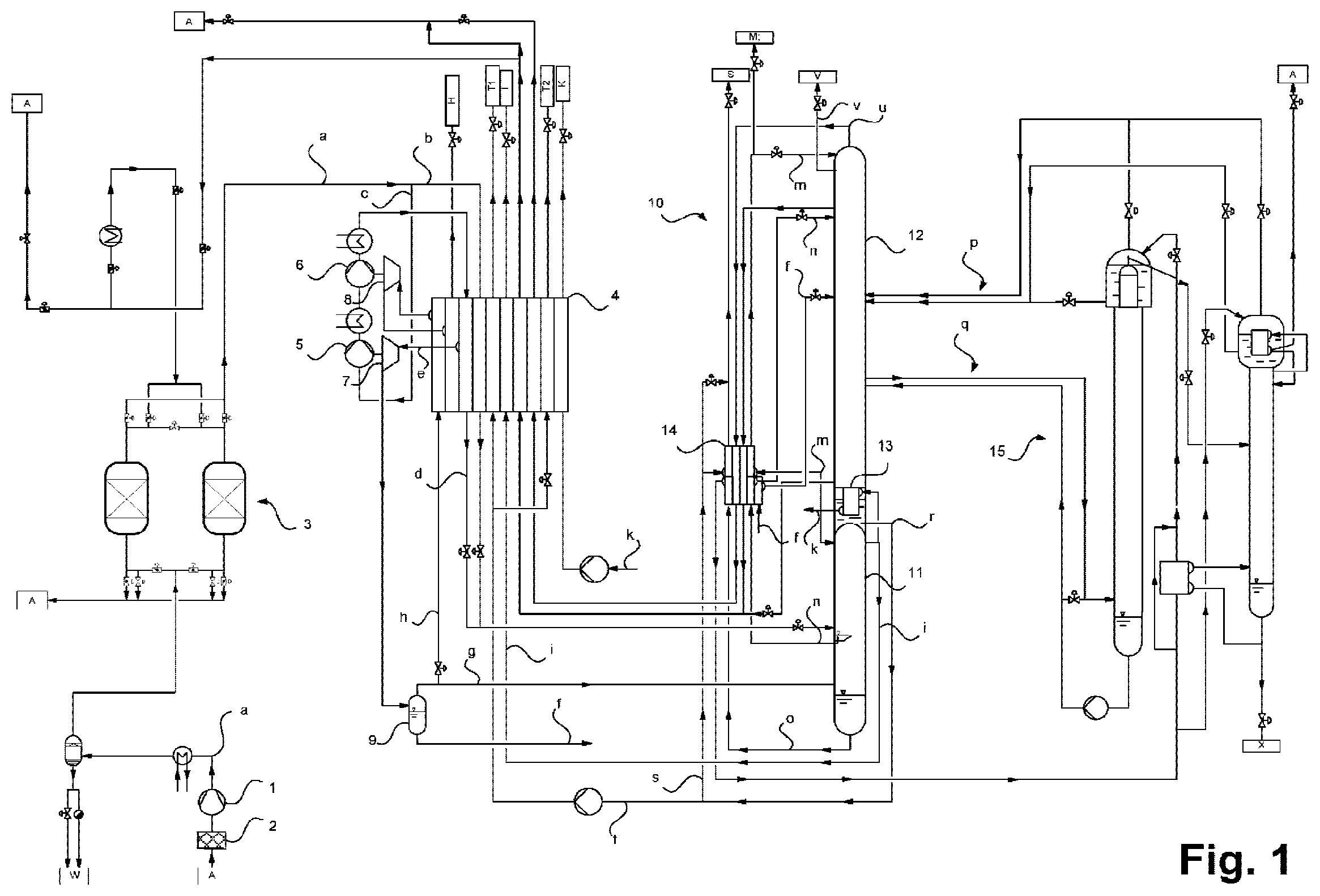 Patent US12410974 Figure 1 – Method for obtaining one or more air products, and air fractionation plant