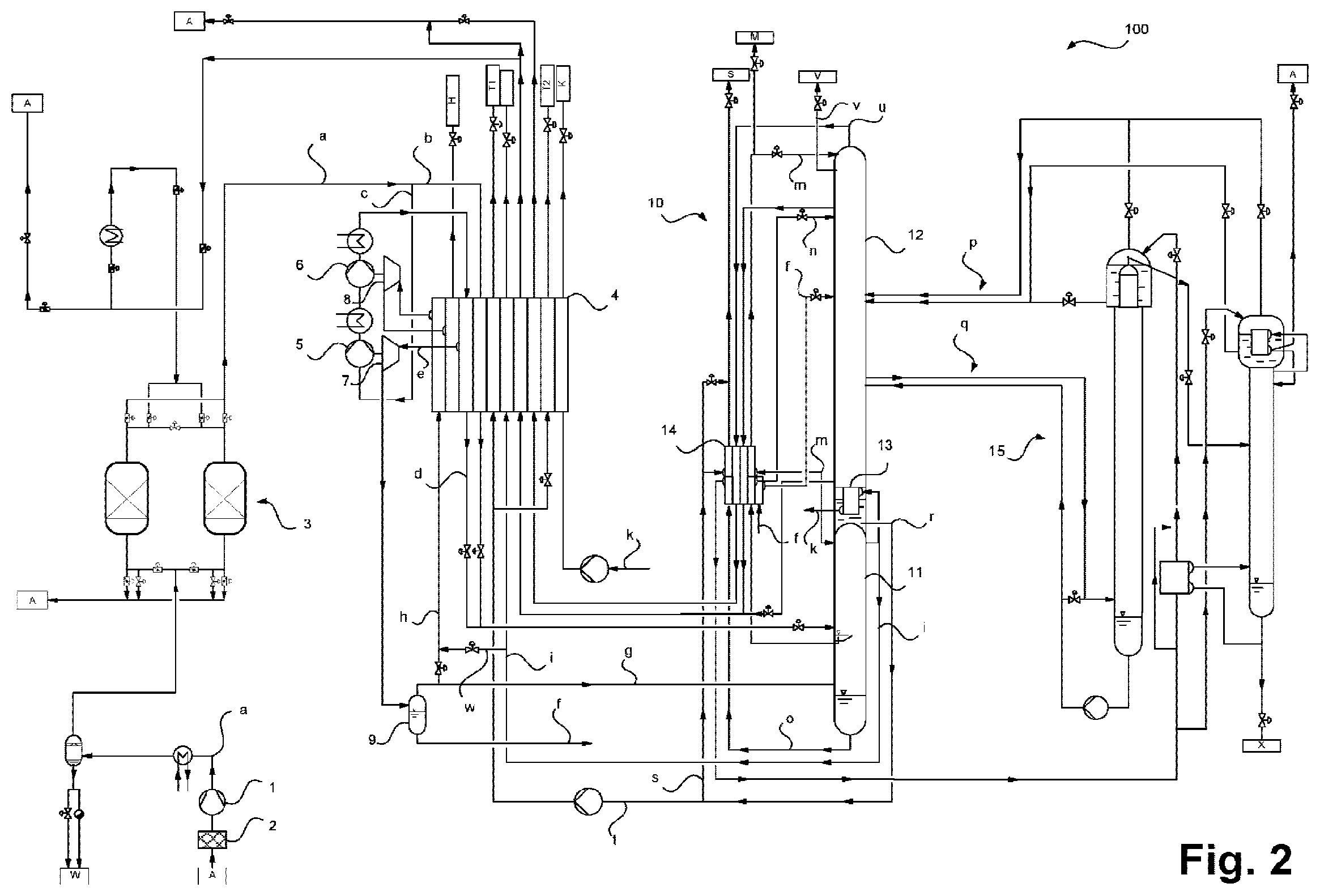 Patent US12410974 Figure 2 – Method for obtaining one or more air products, and air fractionation plant