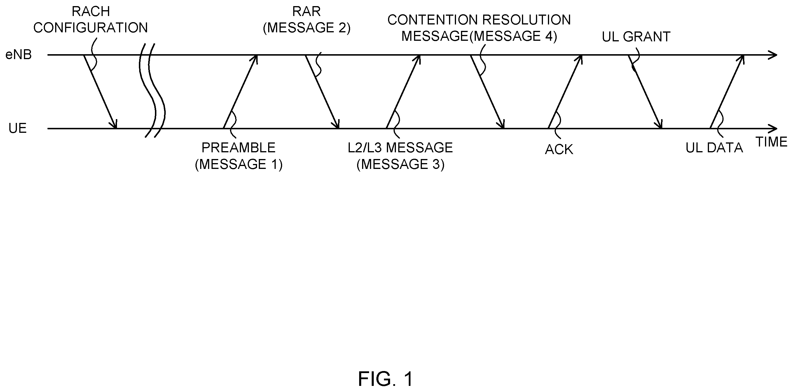 Patent US12414007 — Terminal, radio communication method, base station, and system for carrying out a random access procedure — Figure 1