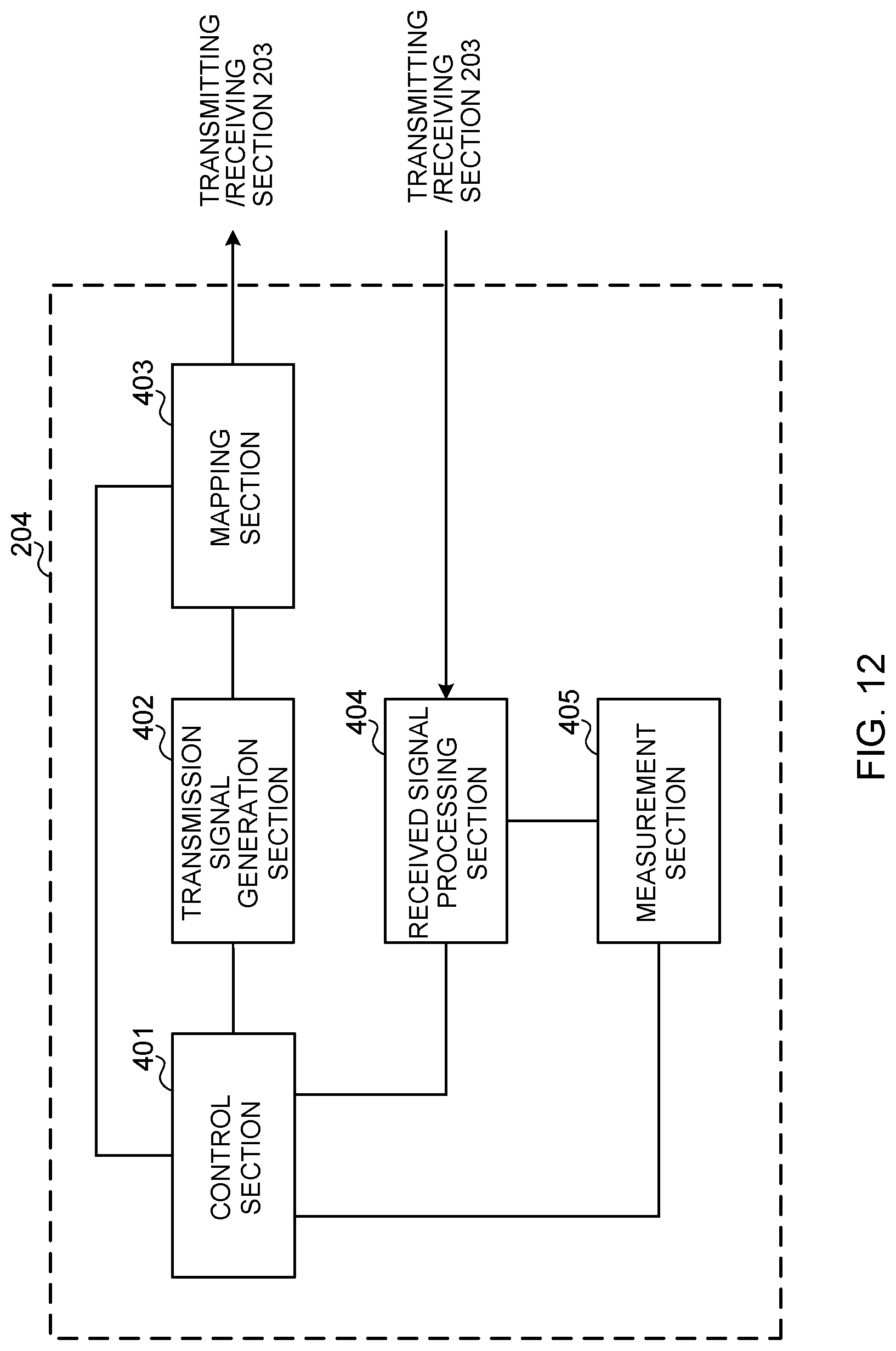 Patent US12414007 Figure 12 – Terminal, radio communication method, base station, and system for carrying out a random access procedure