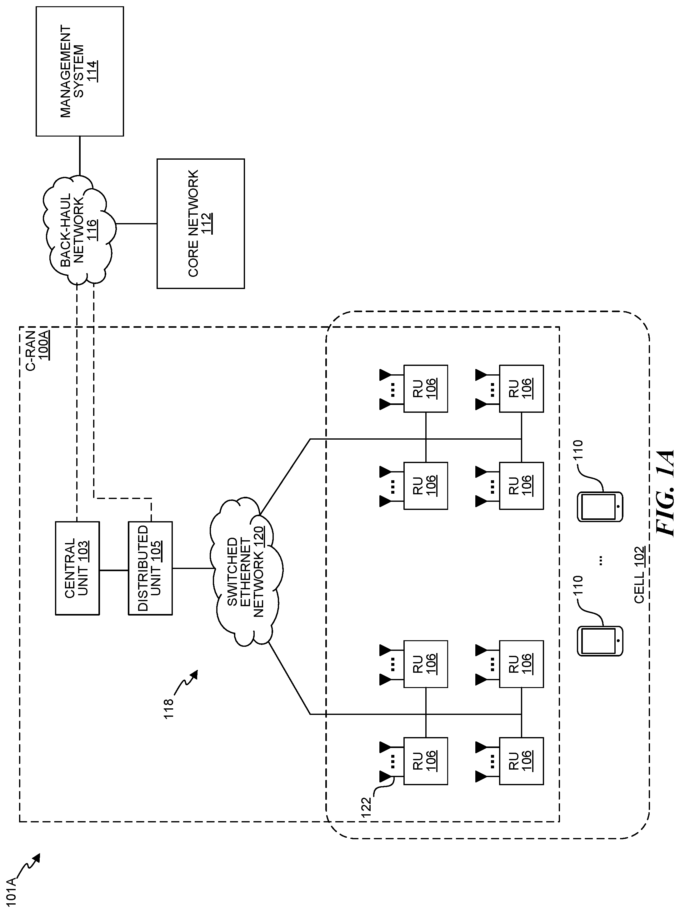 Patent US12414009 — Discovering a radio controller in a cloud radio access network — Figure 1