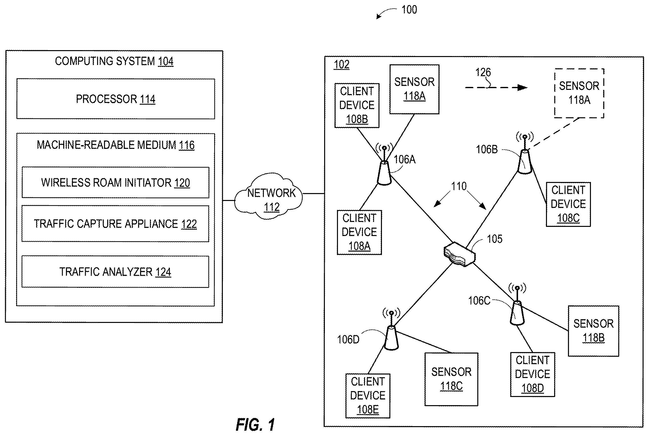 Patent US12414019 — Sensor-based roaming issue identification in a wireless network — Figure 1
