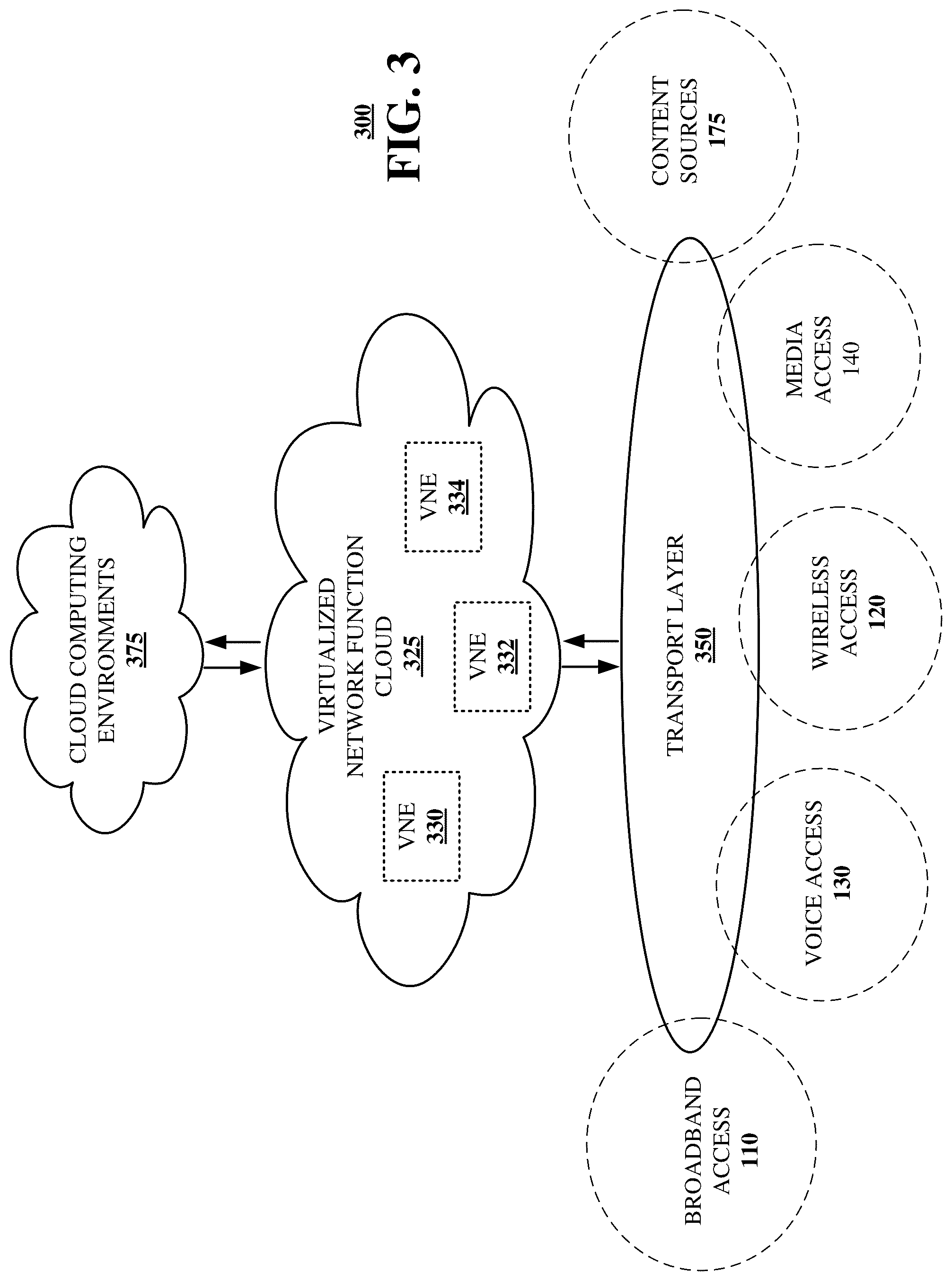 Patent US12414022 Figure 5 – Dynamic discovery of network functions in mobility interworking across radio access technologies