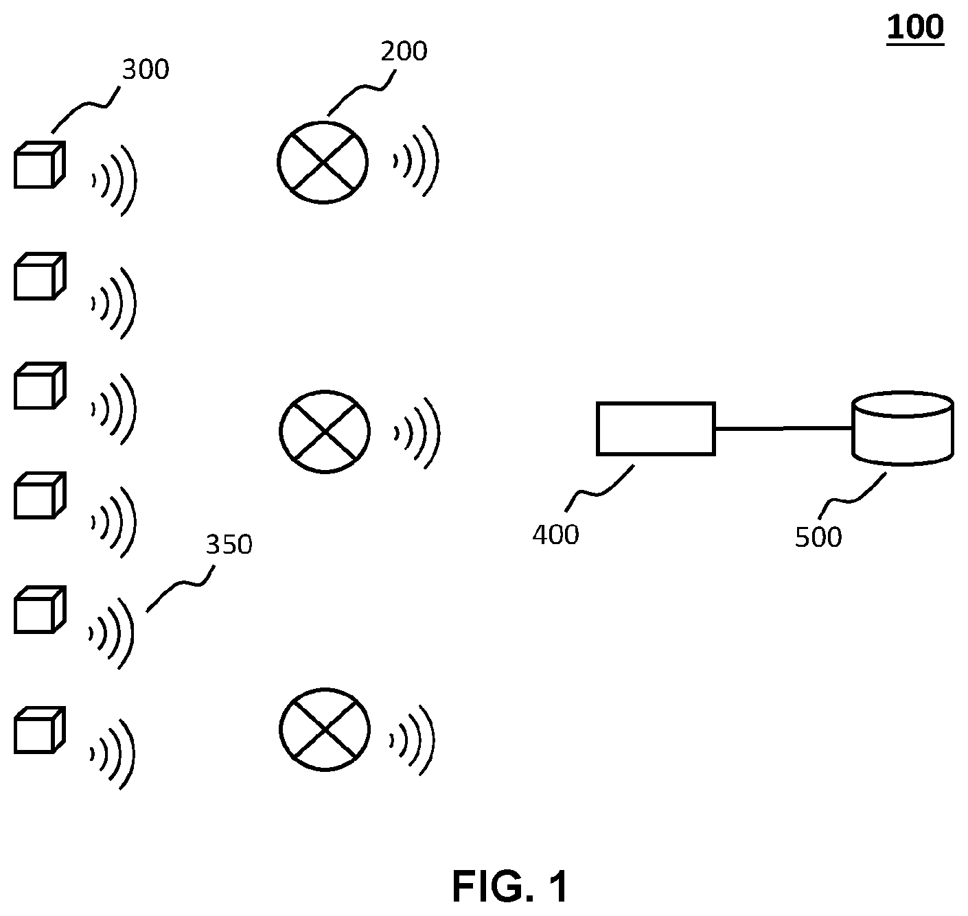 Patent US12414027 Figure 1 – Reliable and security-aware communication in a hybrid wireless network
