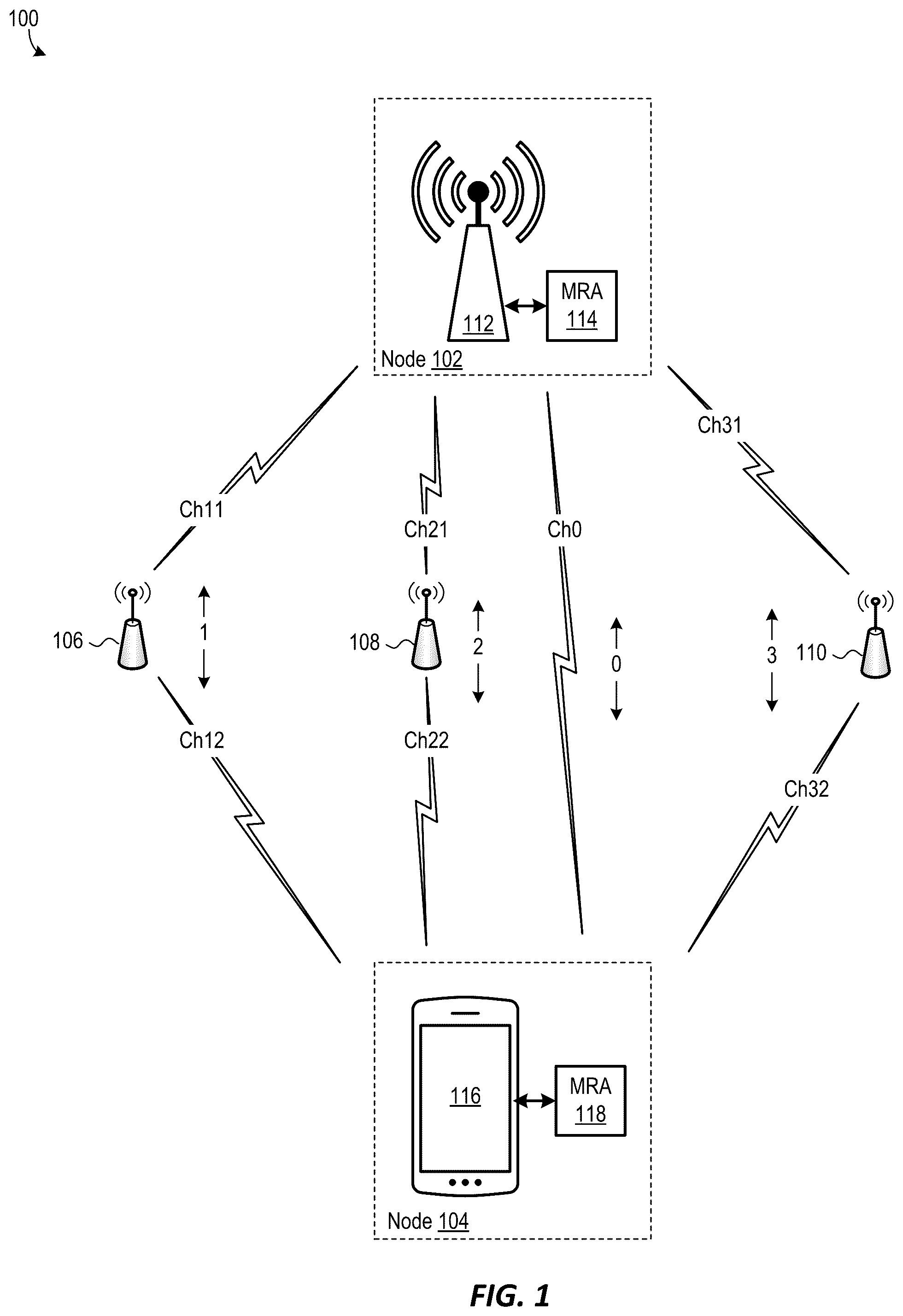 Patent US12414028 — Systems and methods for multiple repeater aggregation — Figure 1