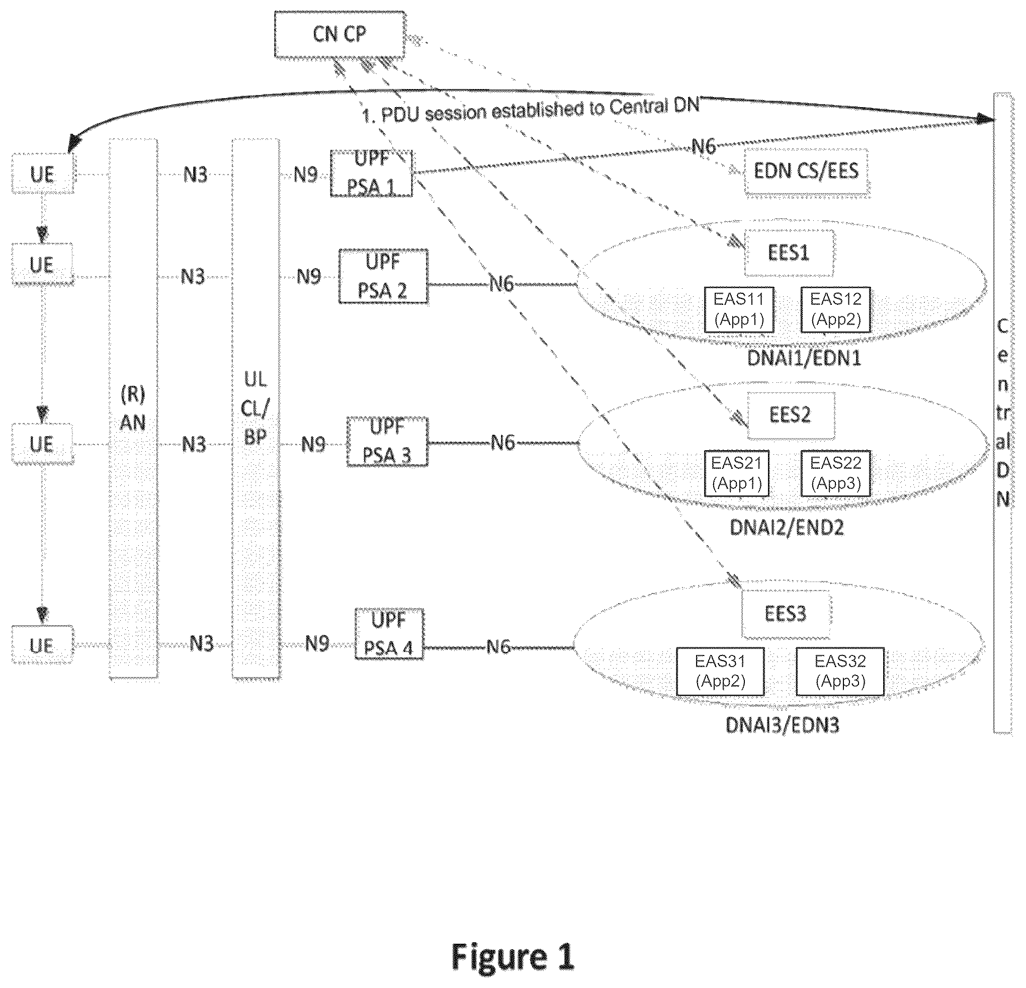 Patent US12414030 Figure 1 – Server discovery improvement when application server changes