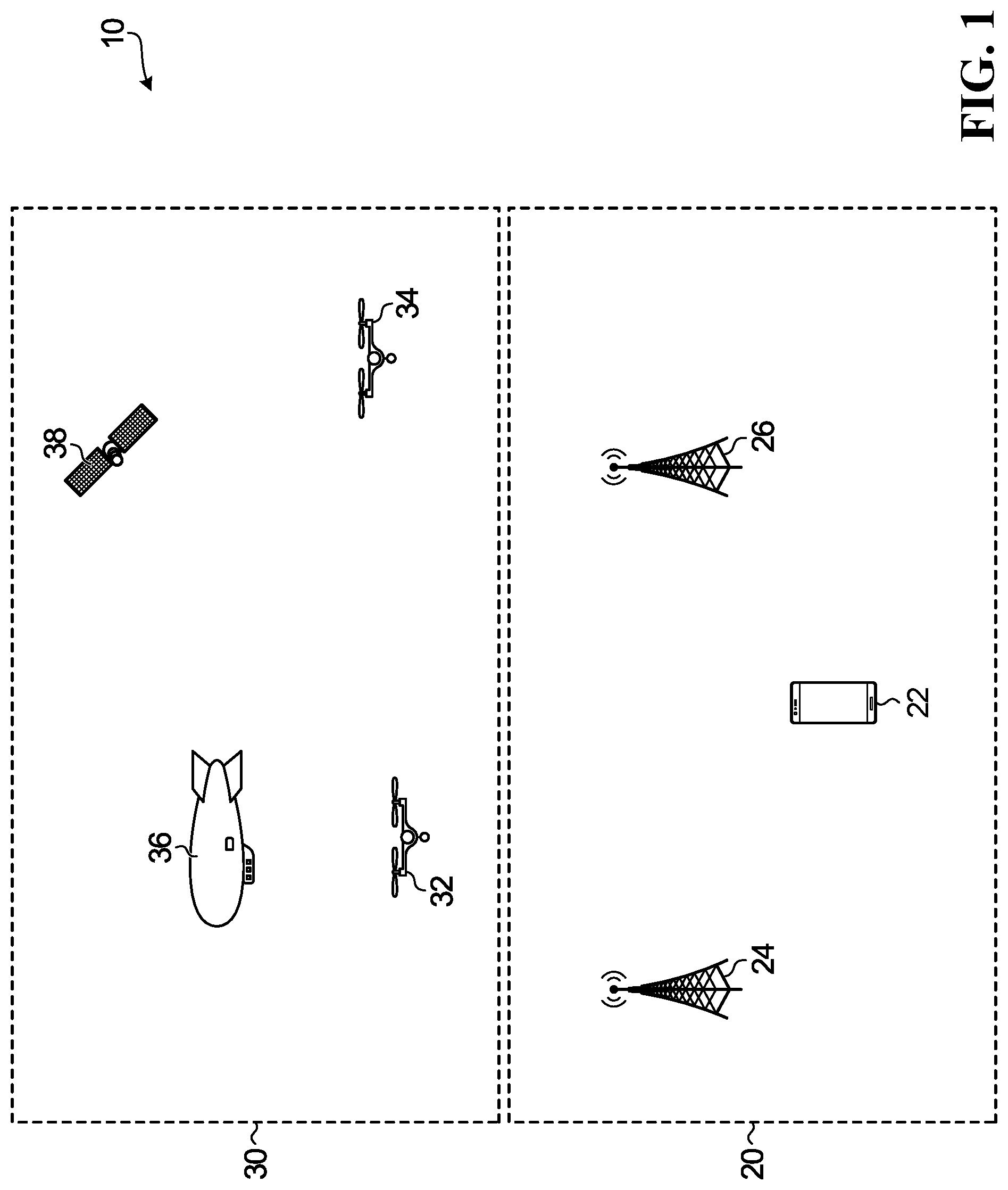 Patent US12414033 — Mobility management in multi-tier wireless communication networks — Figure 1