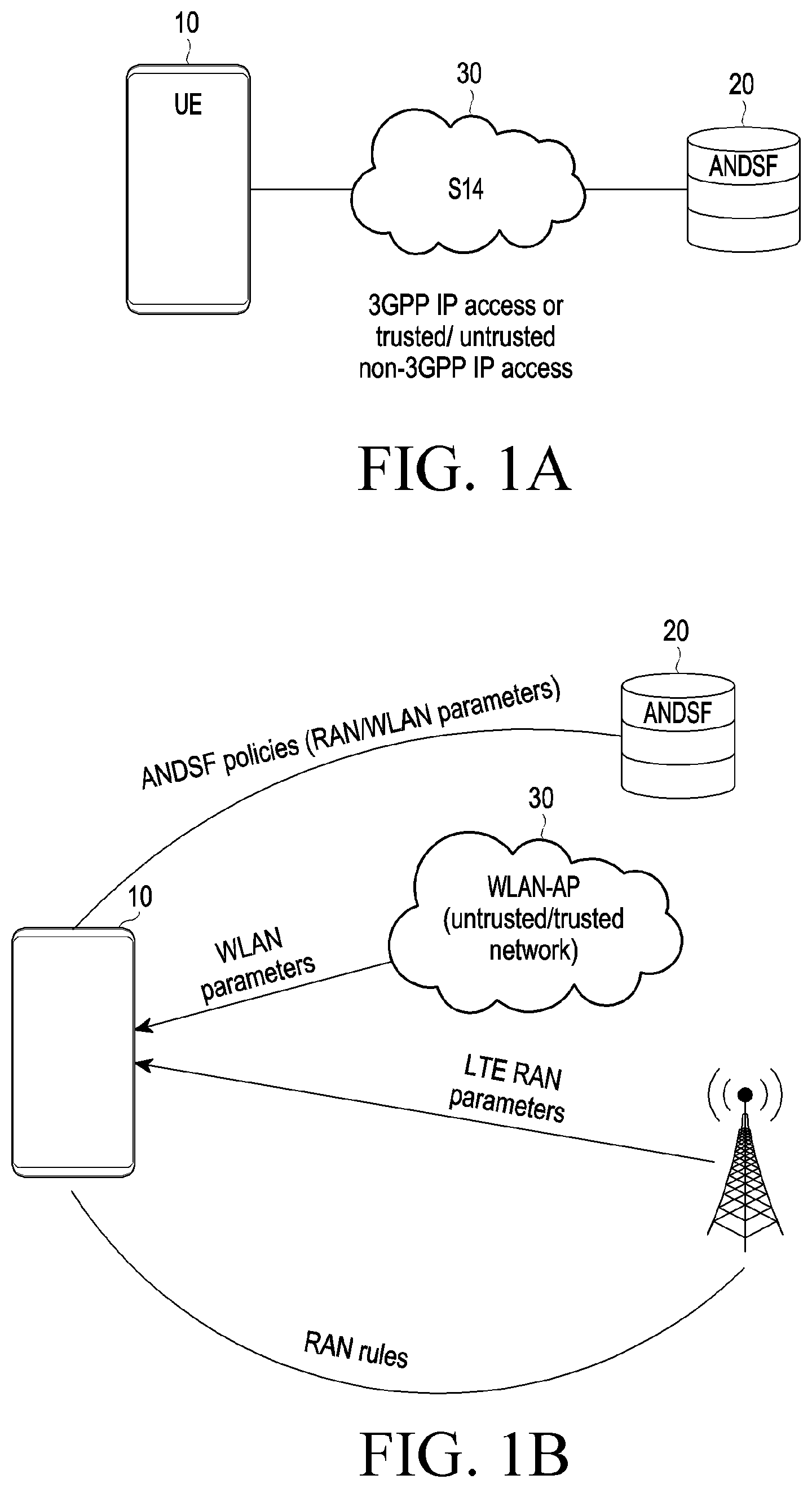 Patent US12414036 — Method and system for controlling user equipment policy in wireless network — Figure 1