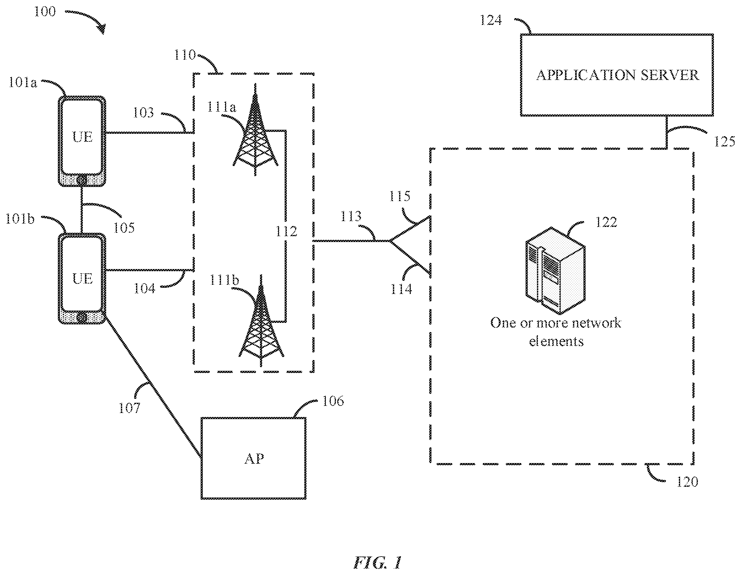Patent US12414037 — Performance measurements related to application triggering and SMS over NAS — Figure 1