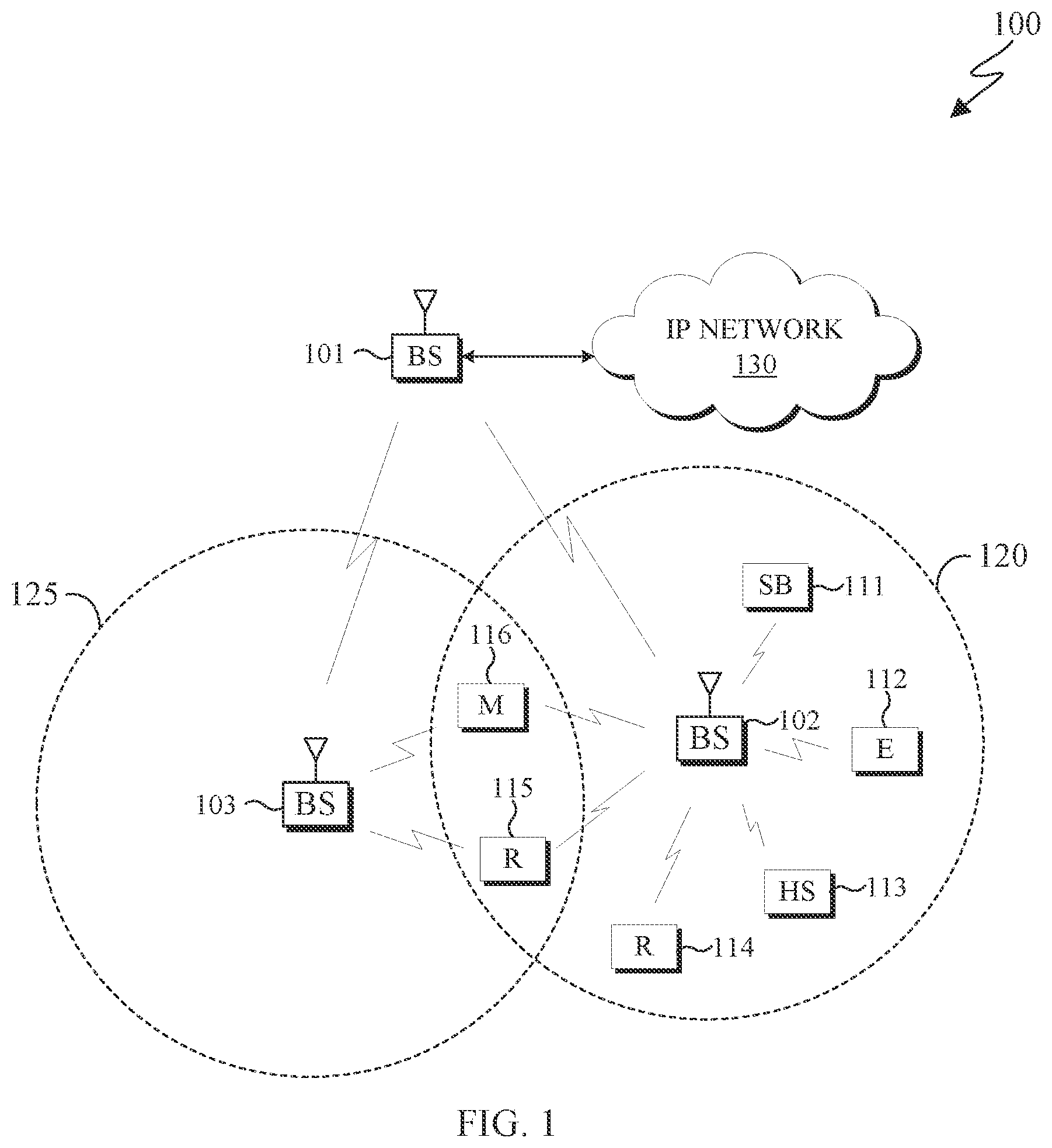 Patent US12414042 — Methods and apparatuses for search space set group switching enhancements — Figure 1