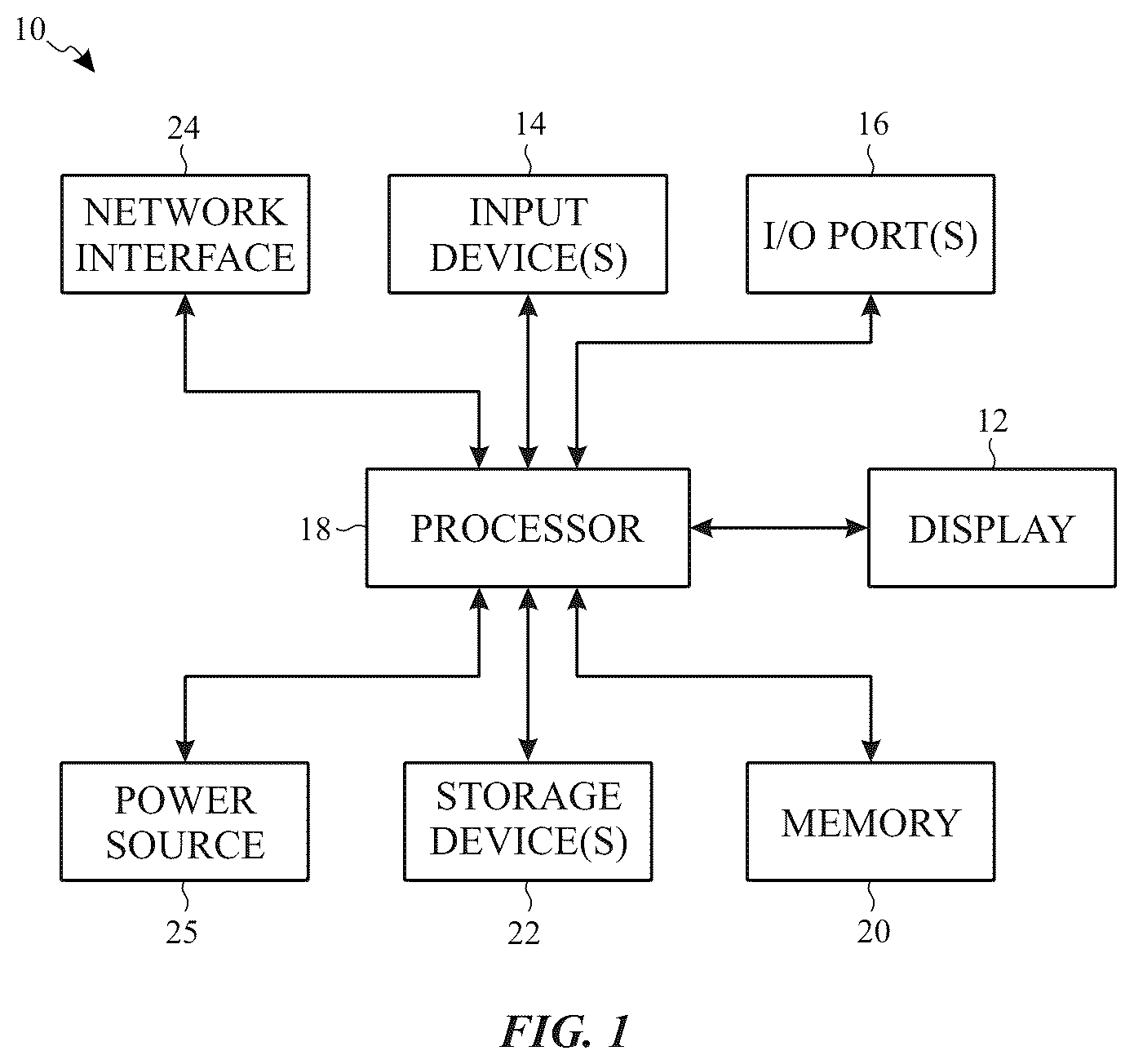 Patent US12414047 Figure 1 – Dynamic power reduction requests for wireless communications