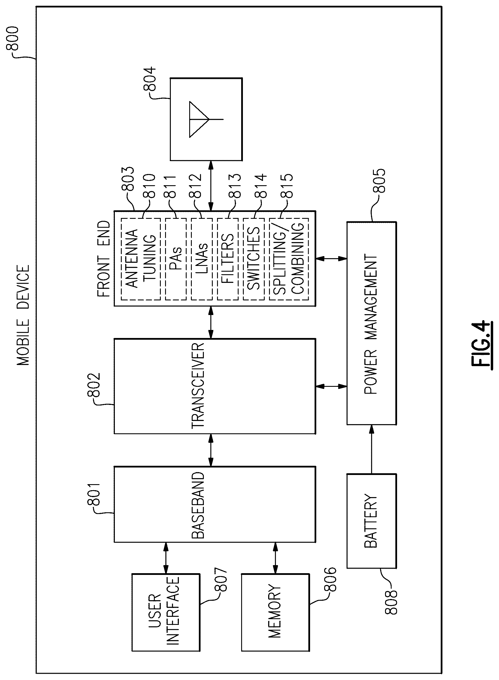 Patent US12414048 Figure 6 – Increased uplink power for radio frequency communication