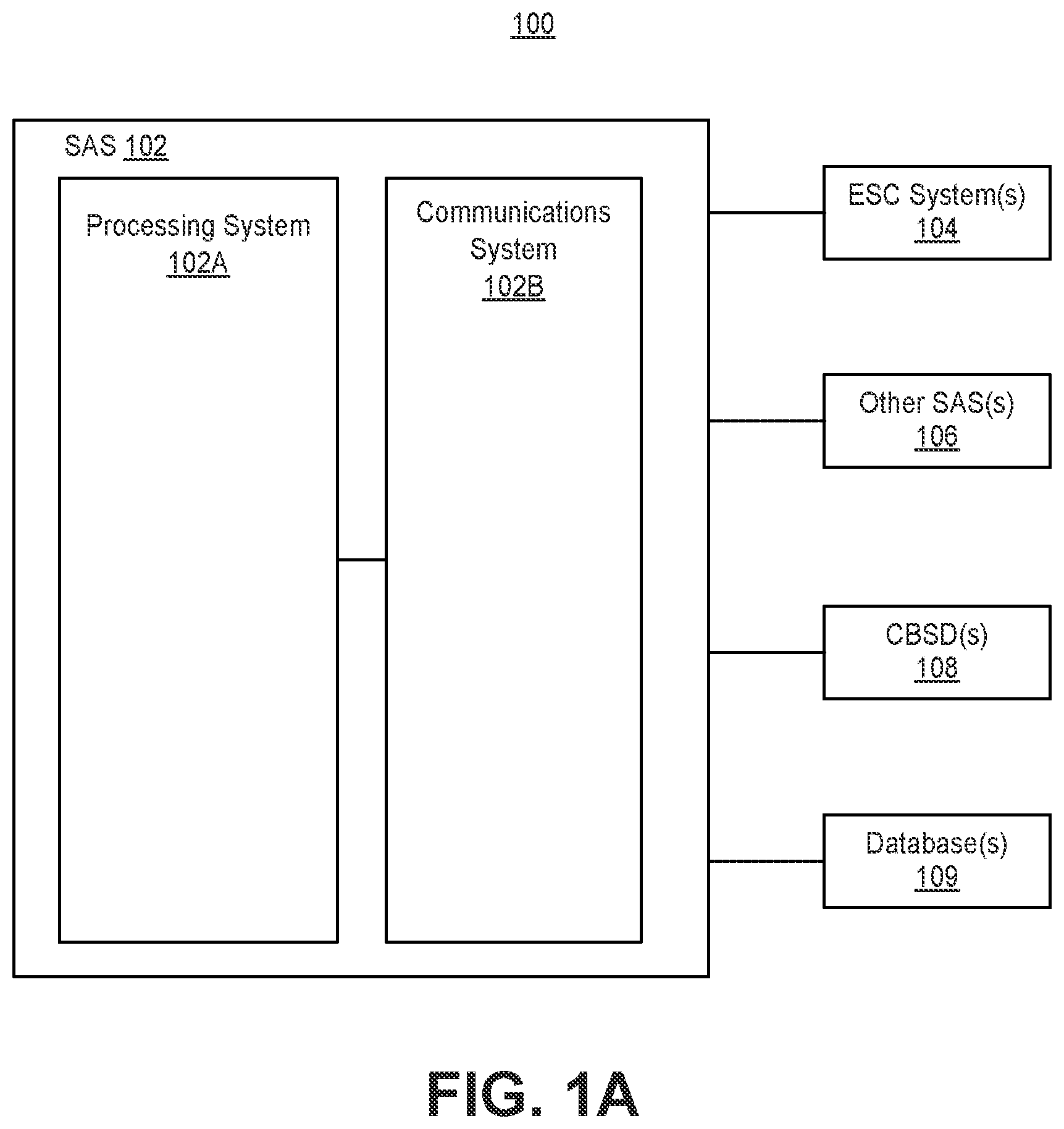 Patent US12414054 — Systems and methods for allocating transmit power and optionally a channel to a radio requesting authorization to transmit in shared spectrum — Figure 1