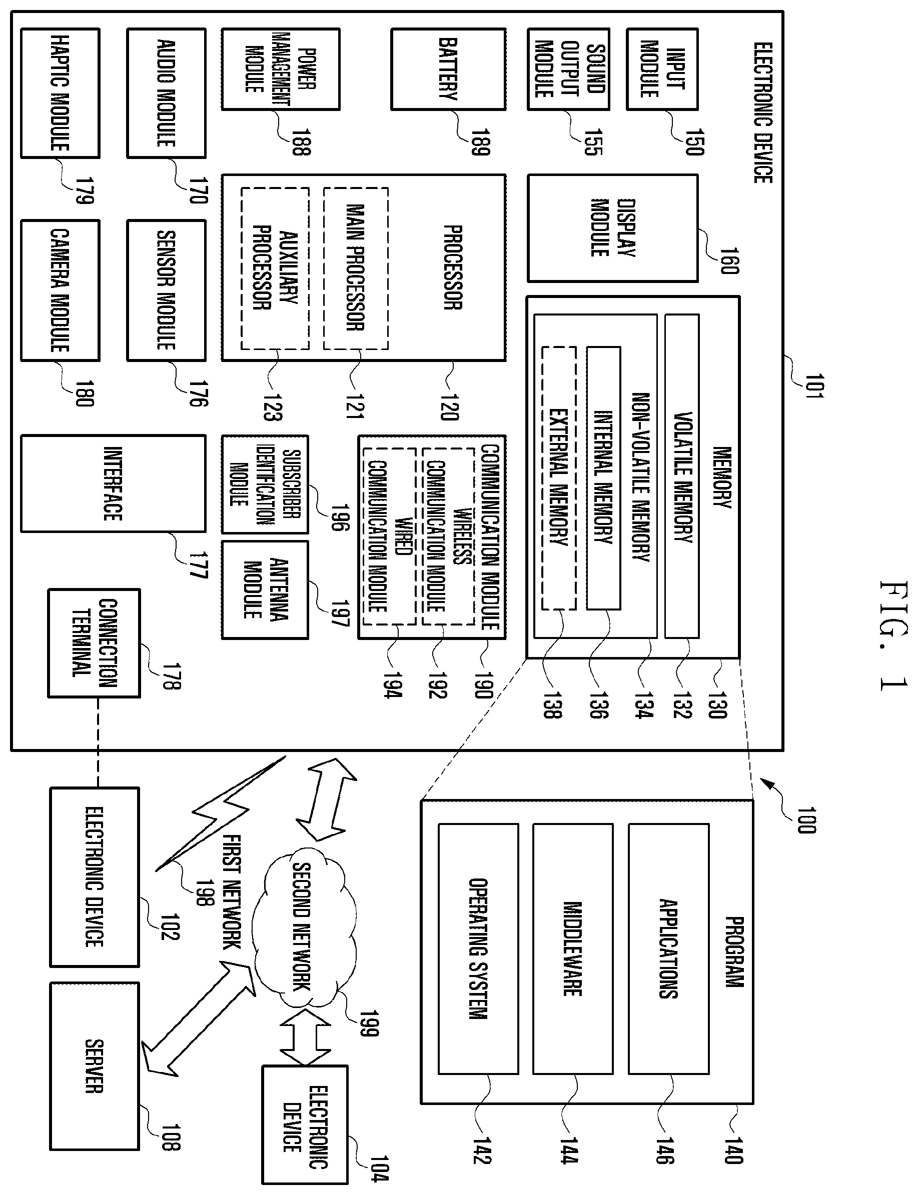 Patent US12414066 — Electronic device for performing medium synchronization of a link and method for the same — Figure 1