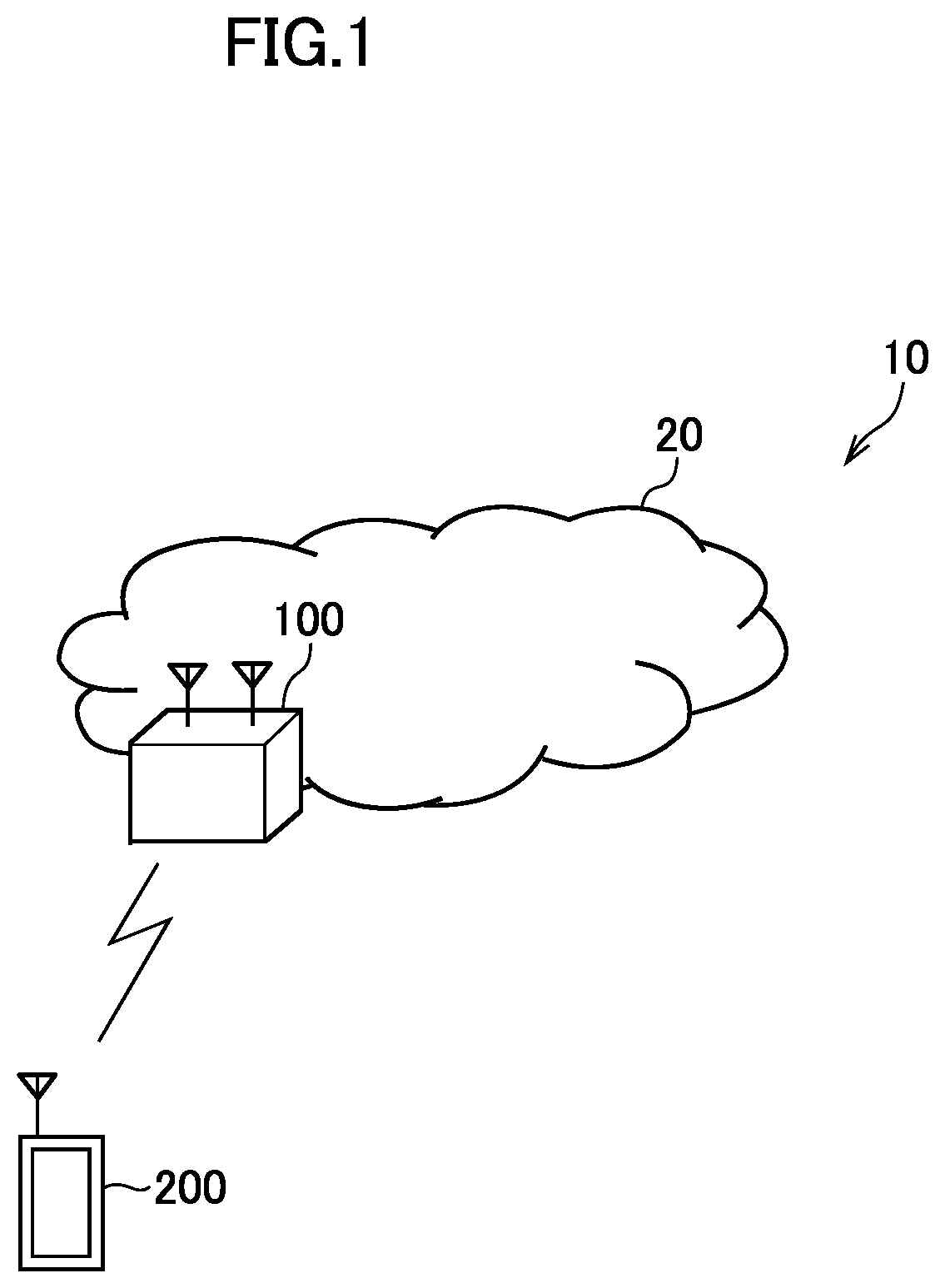 Patent US12414068 — Management node, distributed unit, radio communication system, and radio communication method — Figure 1