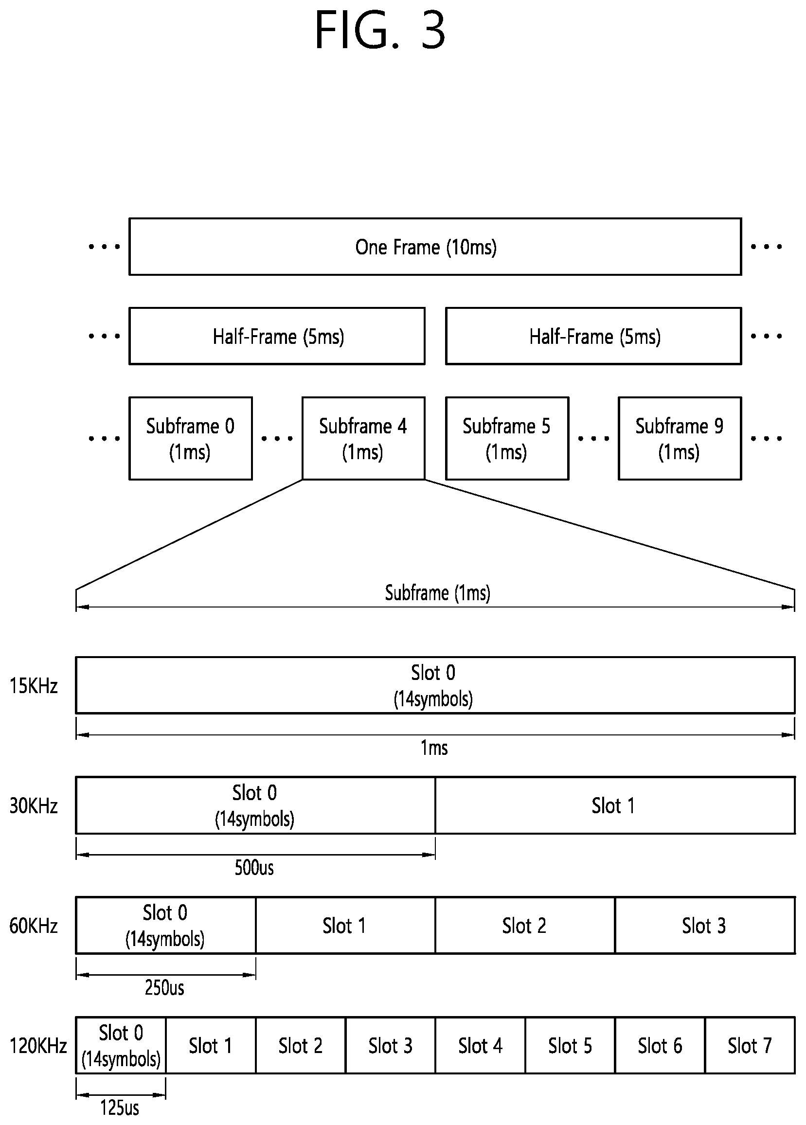 Patent US12414072 Figure 3 – Method and device for measurement gap formation for SL positioning