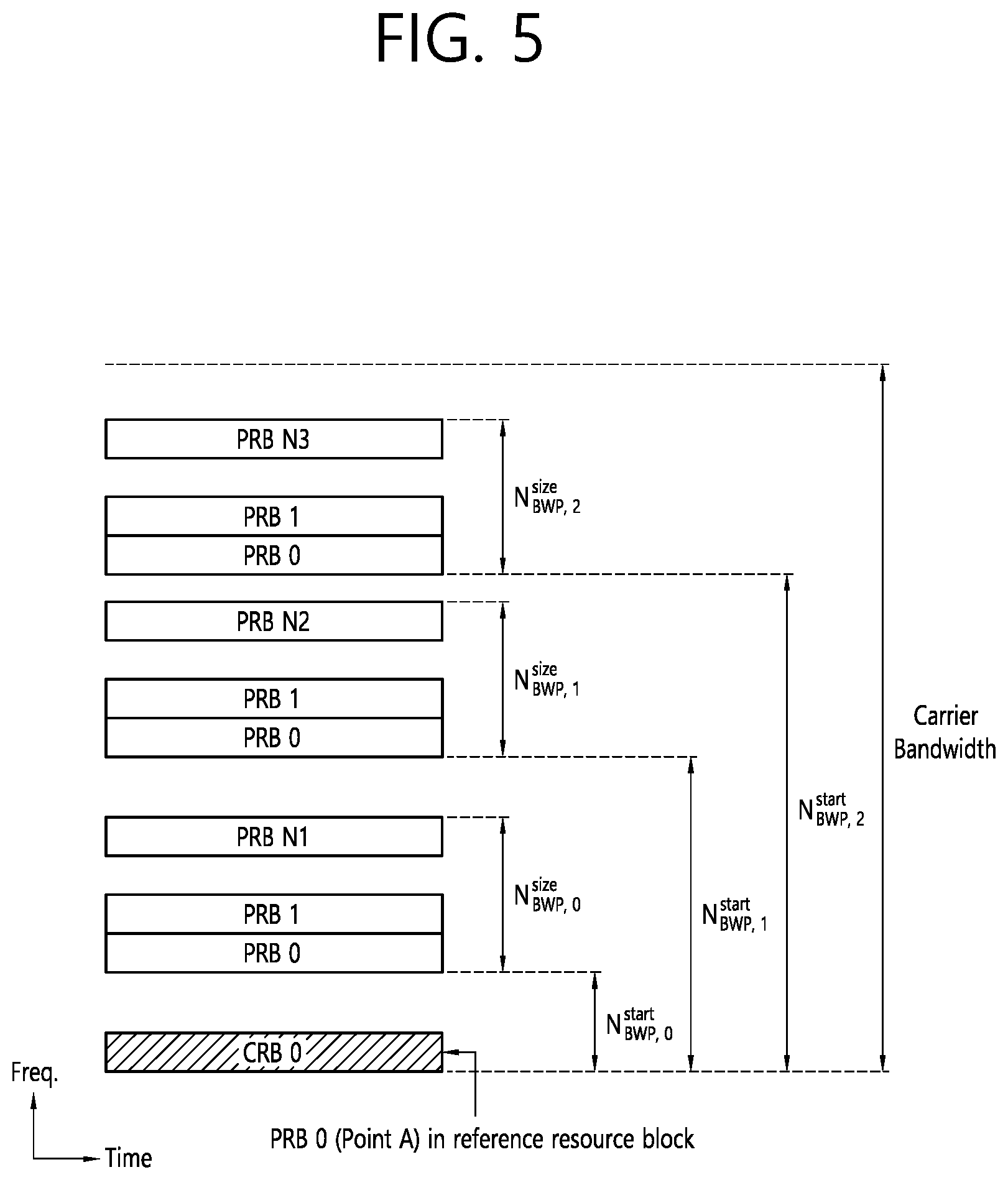 Patent US12414072 Figure 5 – Method and device for measurement gap formation for SL positioning