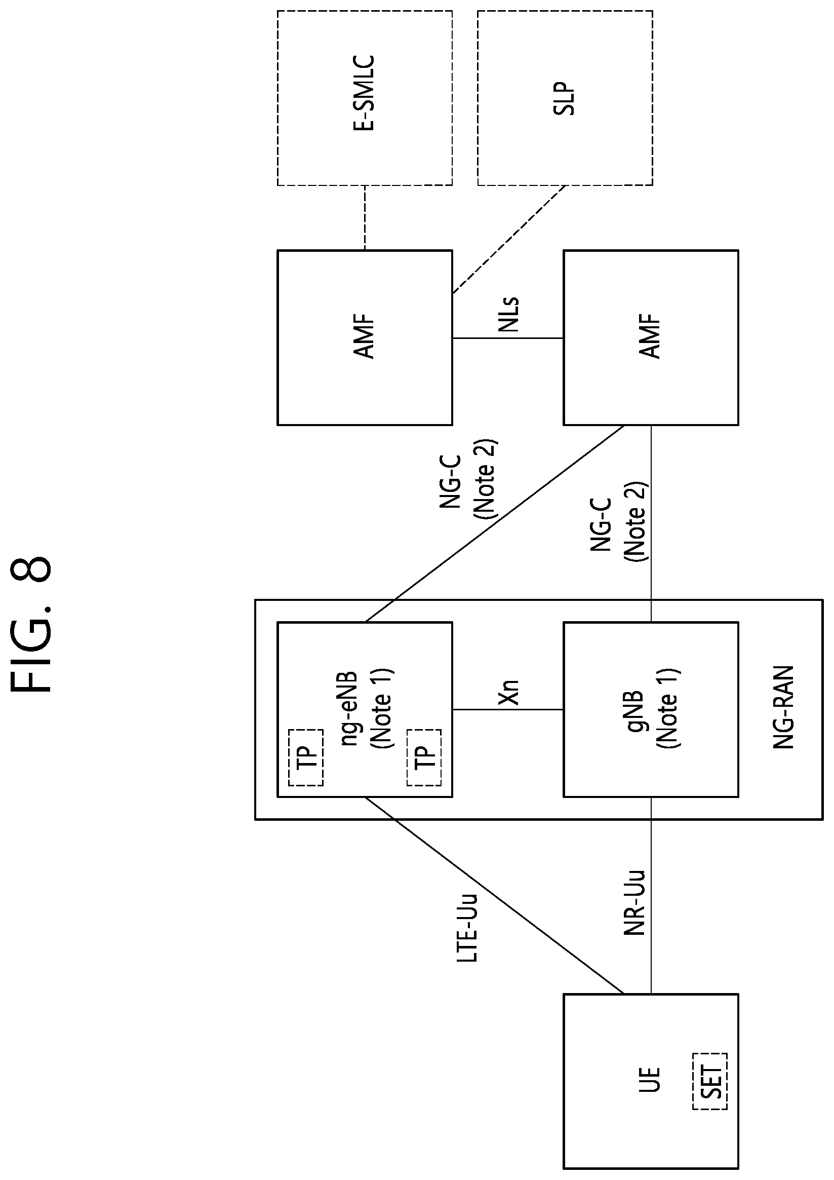 Patent US12414072 Figure 8 – Method and device for measurement gap formation for SL positioning