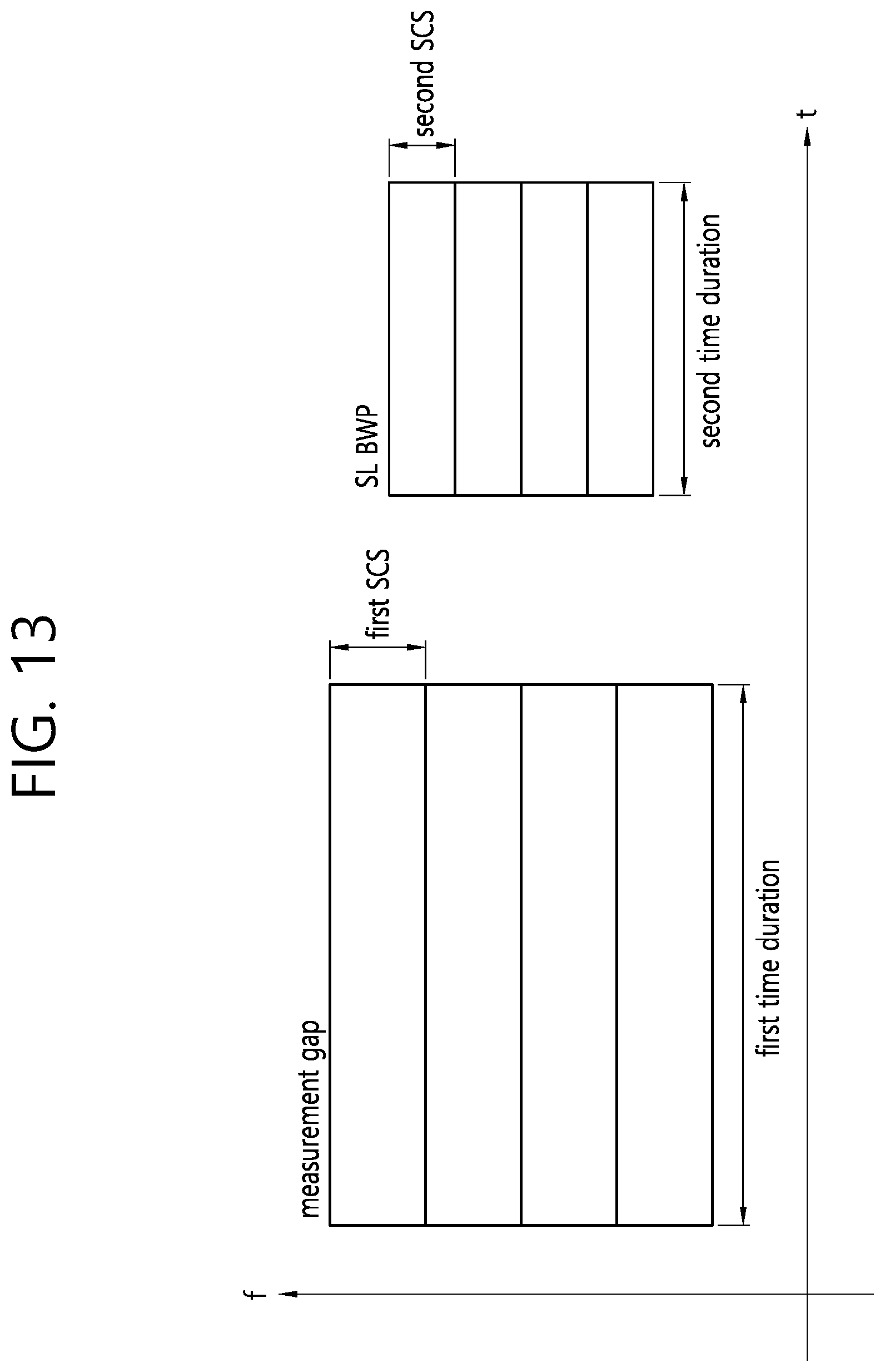 Patent US12414072 Figure 13 – Method and device for measurement gap formation for SL positioning