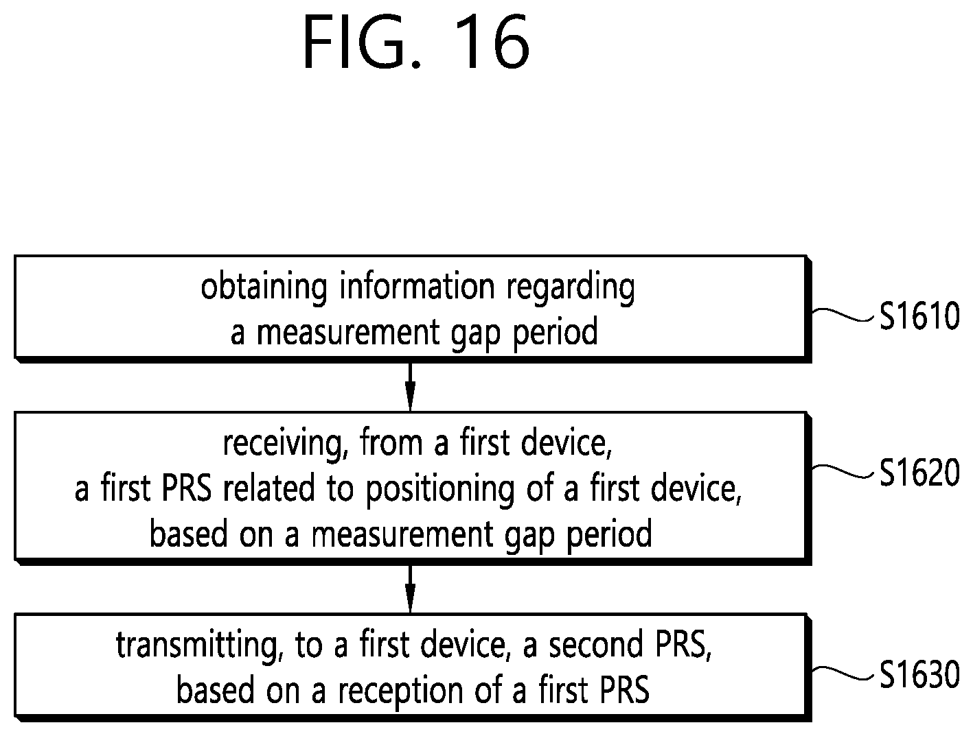 Patent US12414072 Figure 16 – Method and device for measurement gap formation for SL positioning