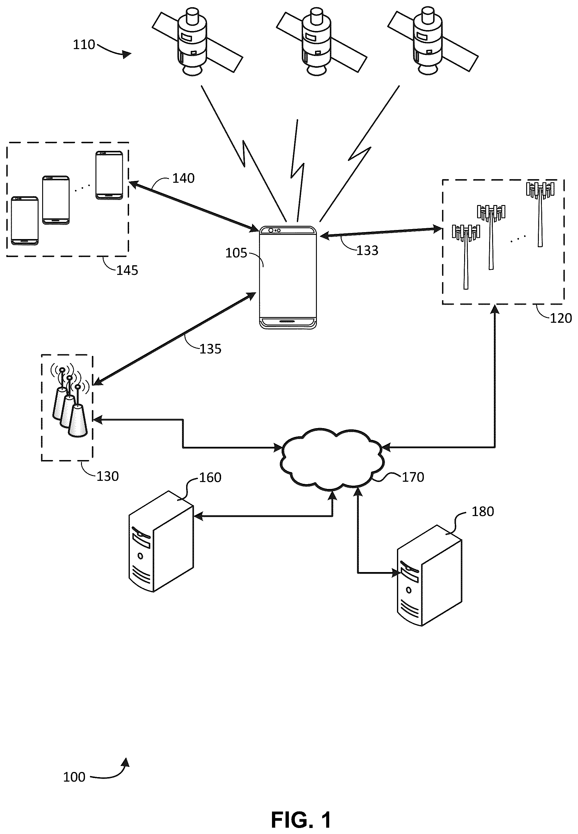 Patent US12414073 Figure 1 – Positioning of an intelligent reflecting surface (IRS) in a wireless communication network