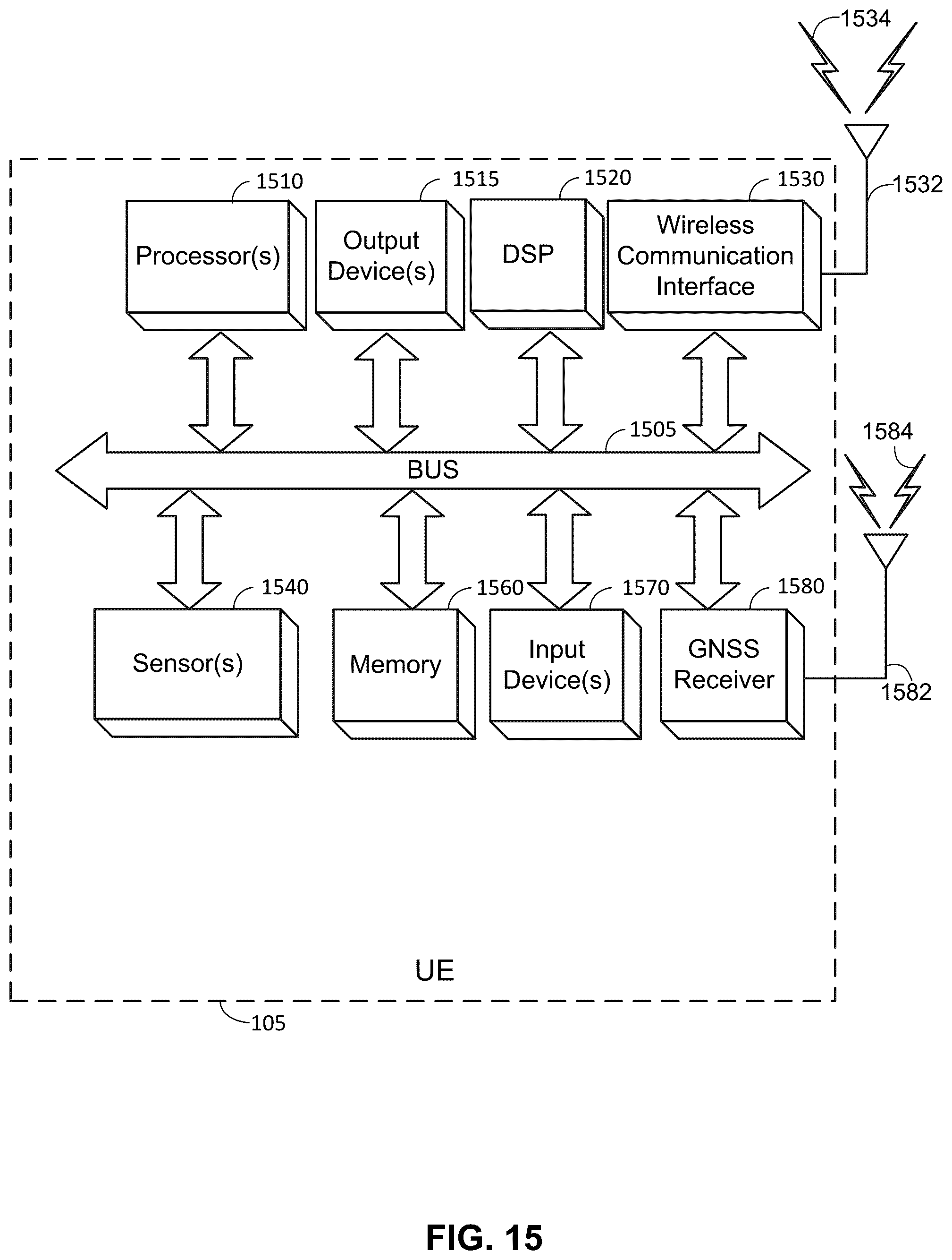Patent US12414073 Figure 15 – Positioning of an intelligent reflecting surface (IRS) in a wireless communication network