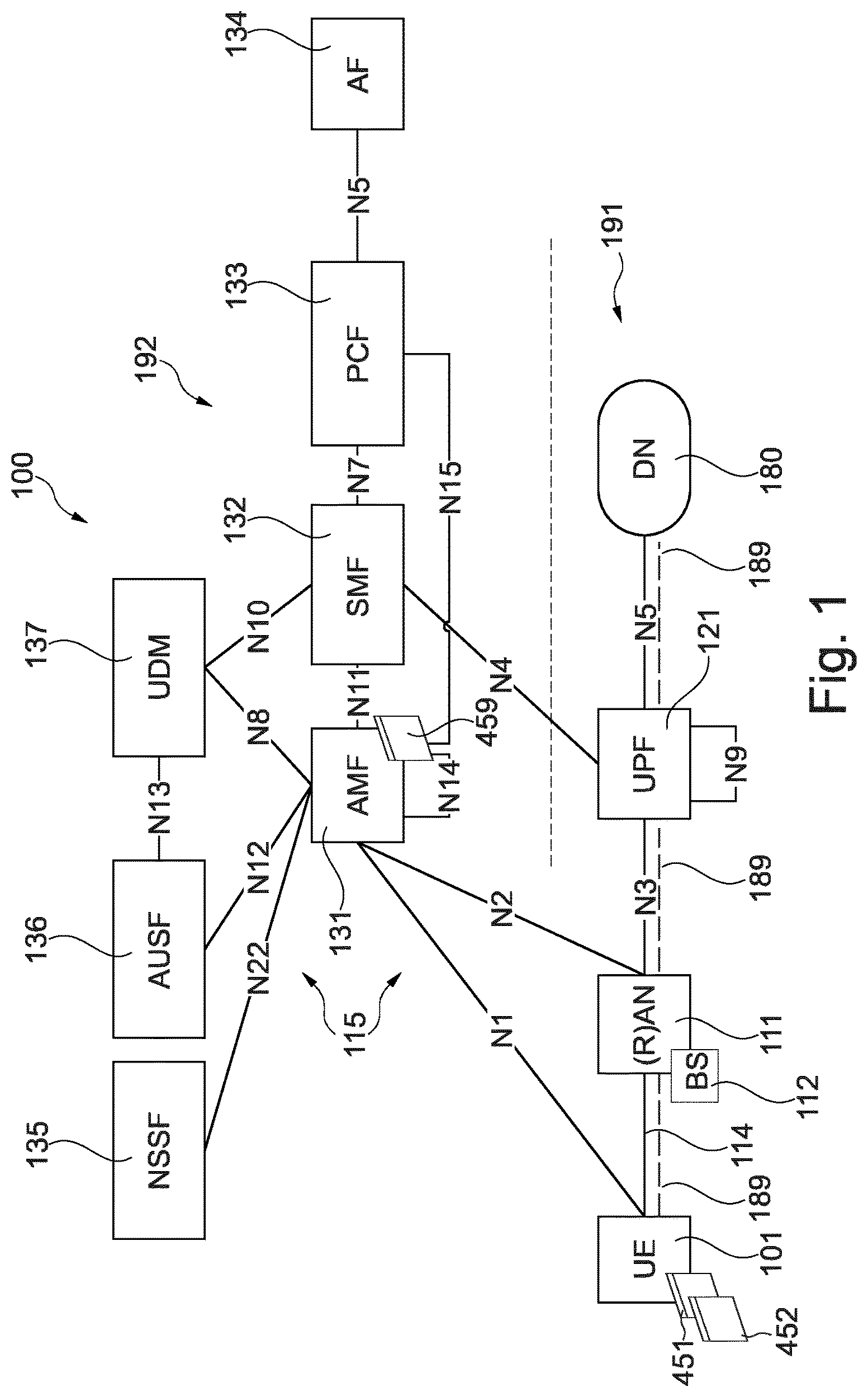 Patent US12414078 — Paging of multi-sim wireless communication devices — Figure 1