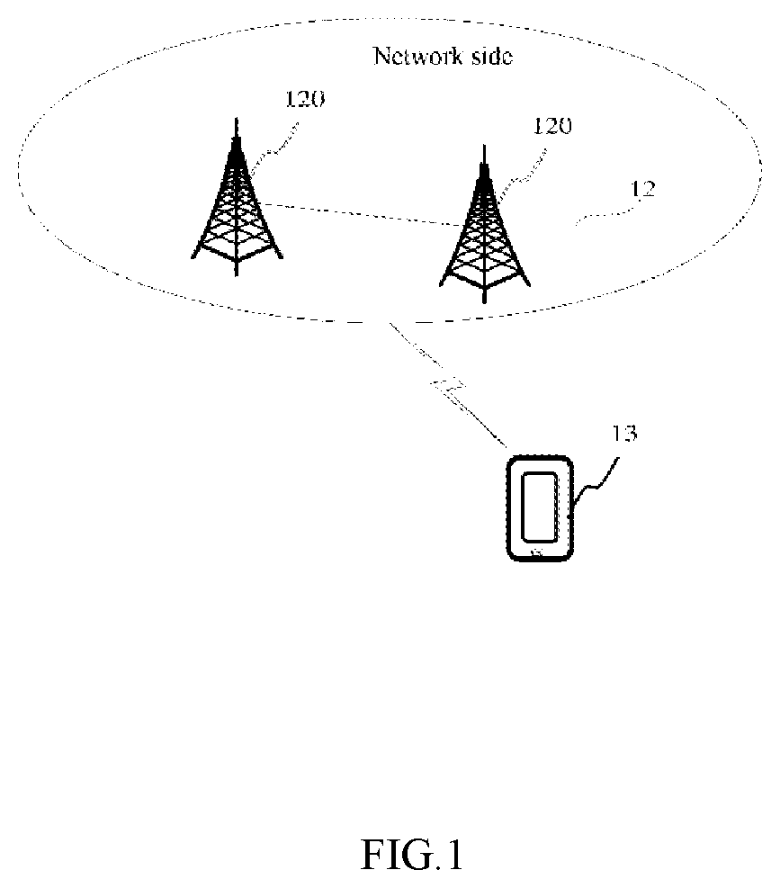 Patent US12414081 — Method for determining resource location, communication device, and non-transitory computer-readable medium — Figure 1