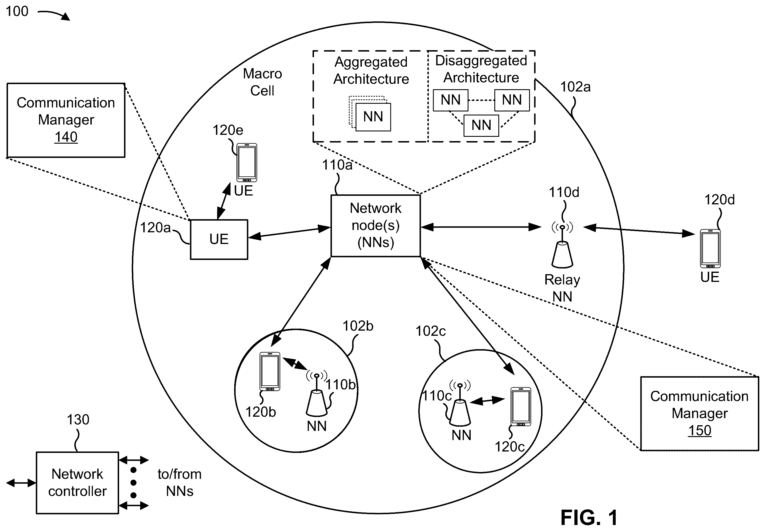 Patent US12414087 — Distributed sensing with low-resolution analog-to-digital converters — Figure 1