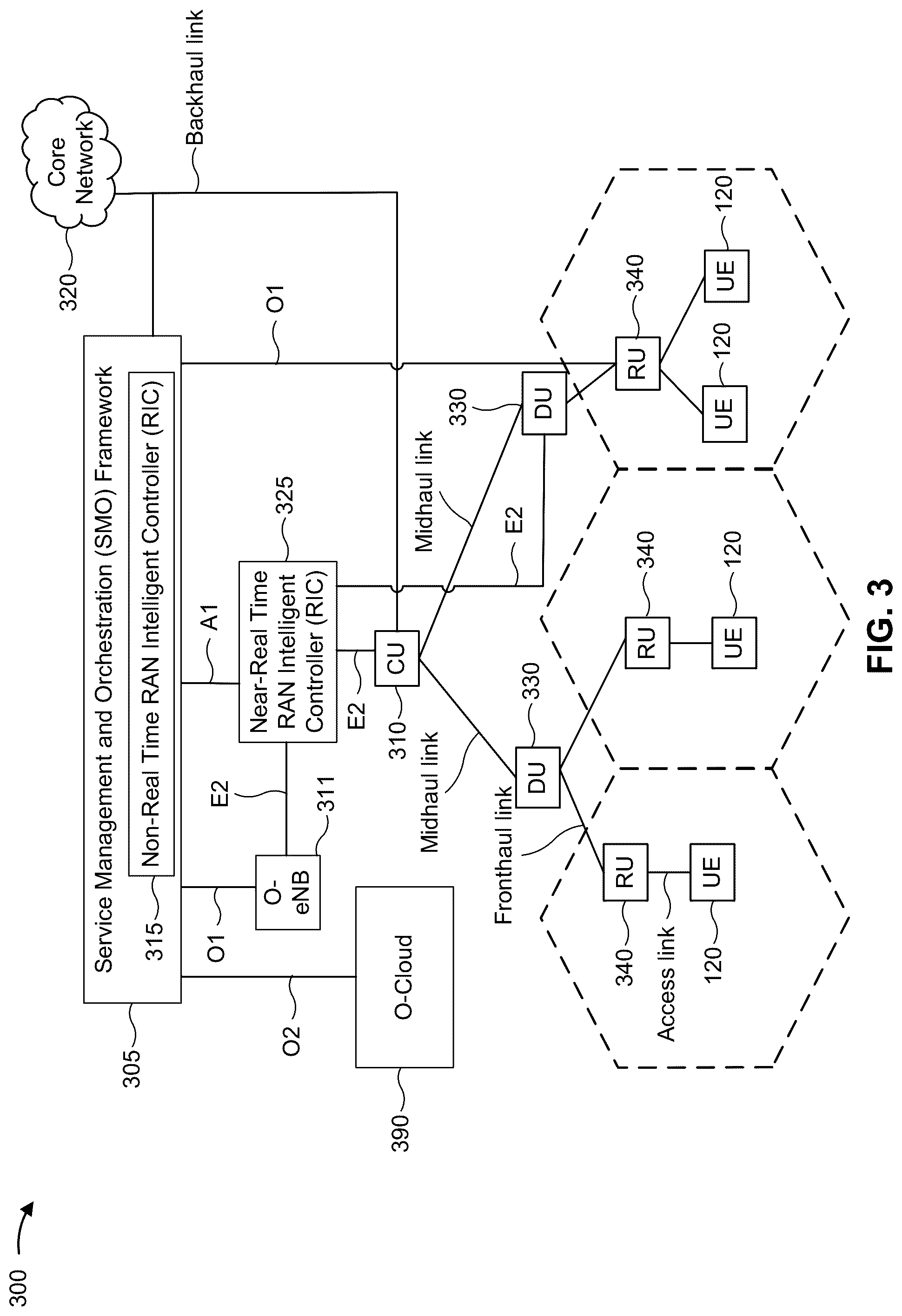 Patent US12414087 Figure 3 – Distributed sensing with low-resolution analog-to-digital converters
