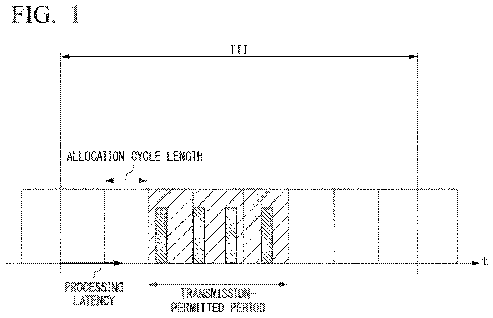 Patent US12414095 — Bandwidth allocation device and bandwidth allocation method — Figure 1