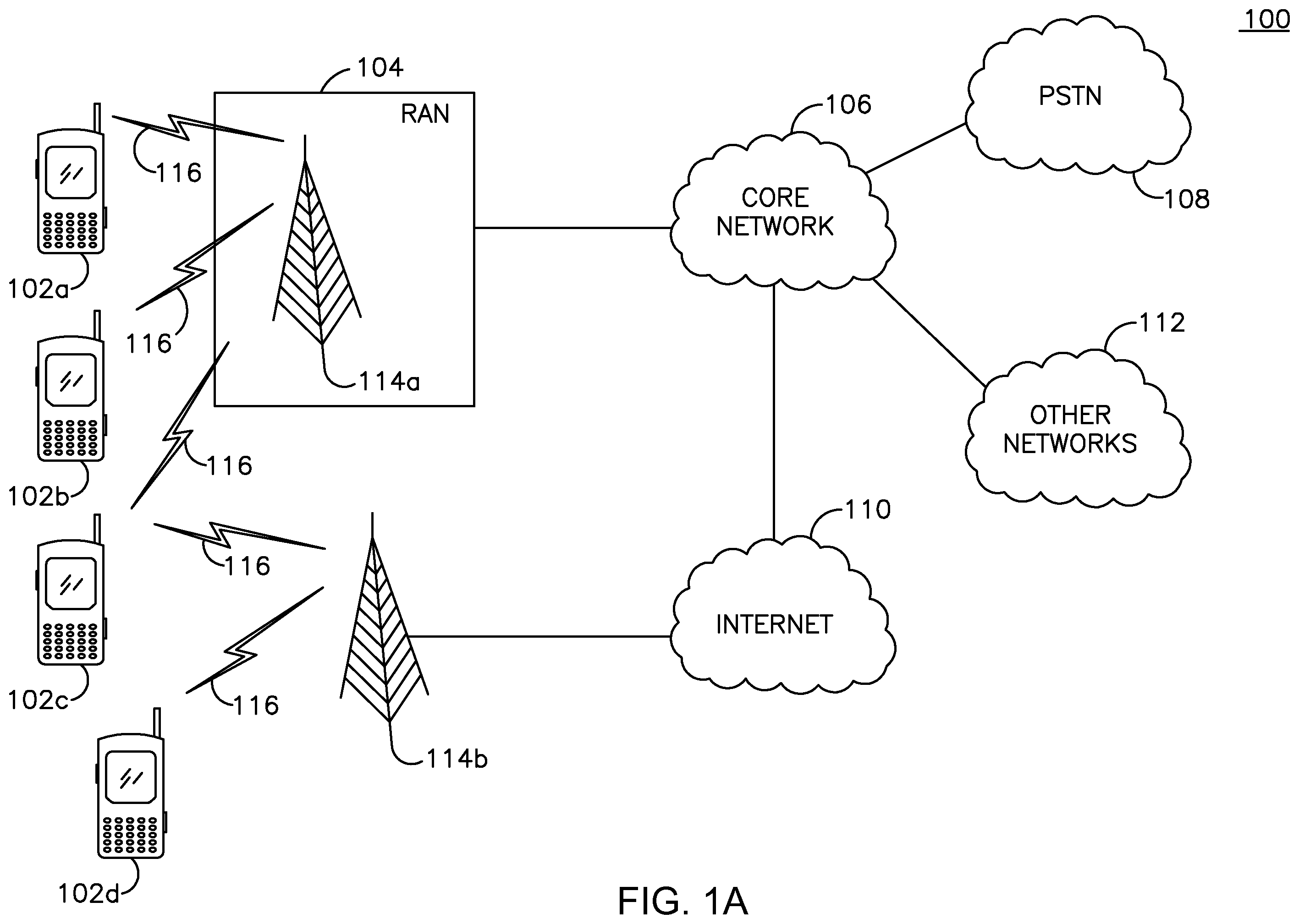 Patent US12414096 — Wireless operation in unlicensed spectrum — Figure 1