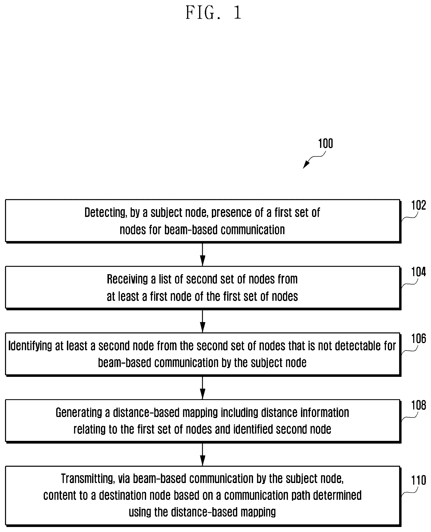 Patent US12414098 — Beam-based communication in network nodes — Figure 1