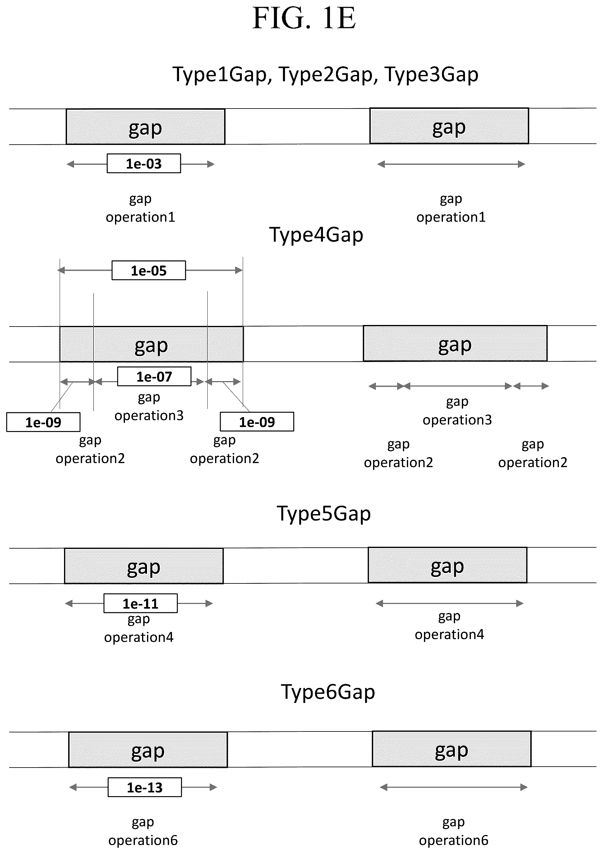 Patent US12414104 Figure 5 – Method and apparatus for activating gaps for a terminal in wireless mobile communication system