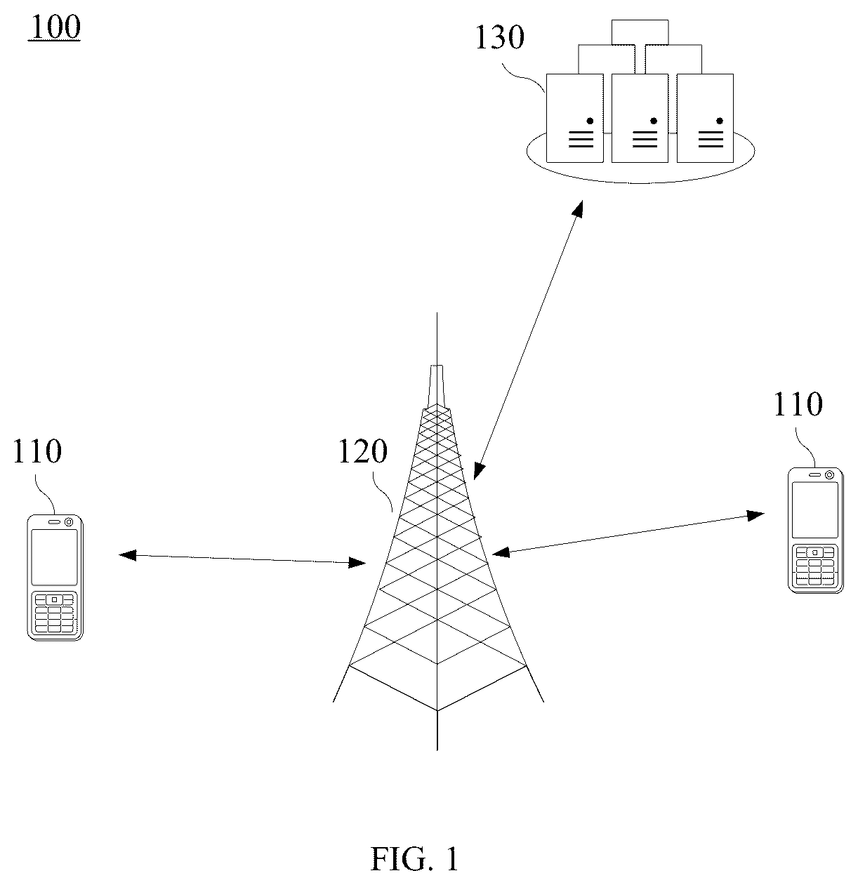 Patent US12414111 — Method for wireless communication, terminal device, and network device — Figure 1