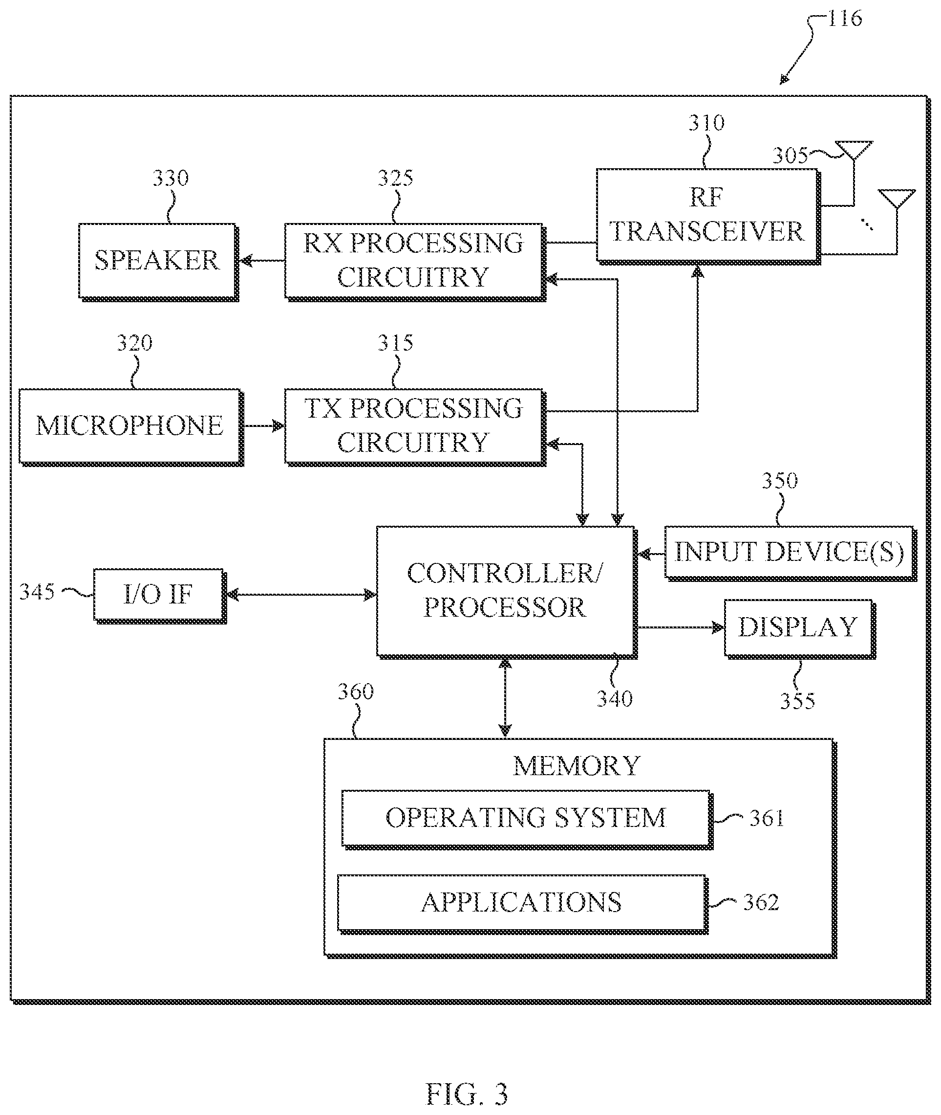 Patent US12414113 Figure 3 – Downlink control information for multi-cell scheduling