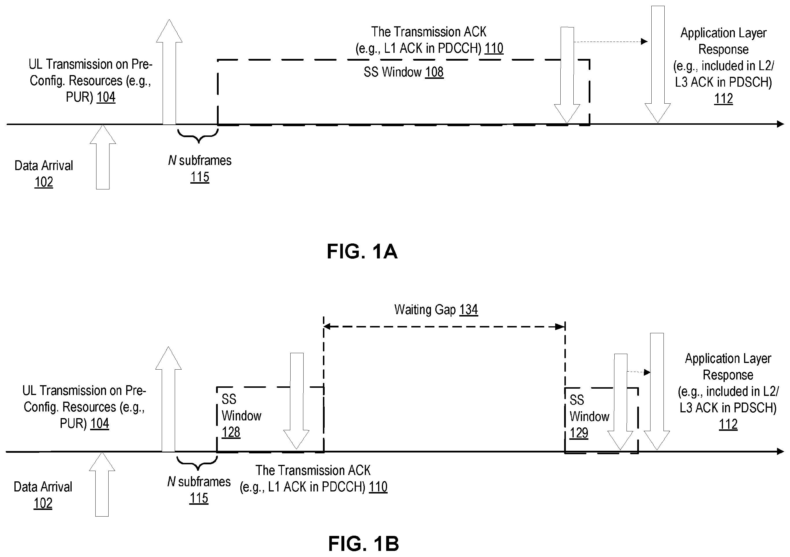 Patent US12414125 — Configurable starting position of search space window for uplink transmission on pre-configured resources — Figure 1