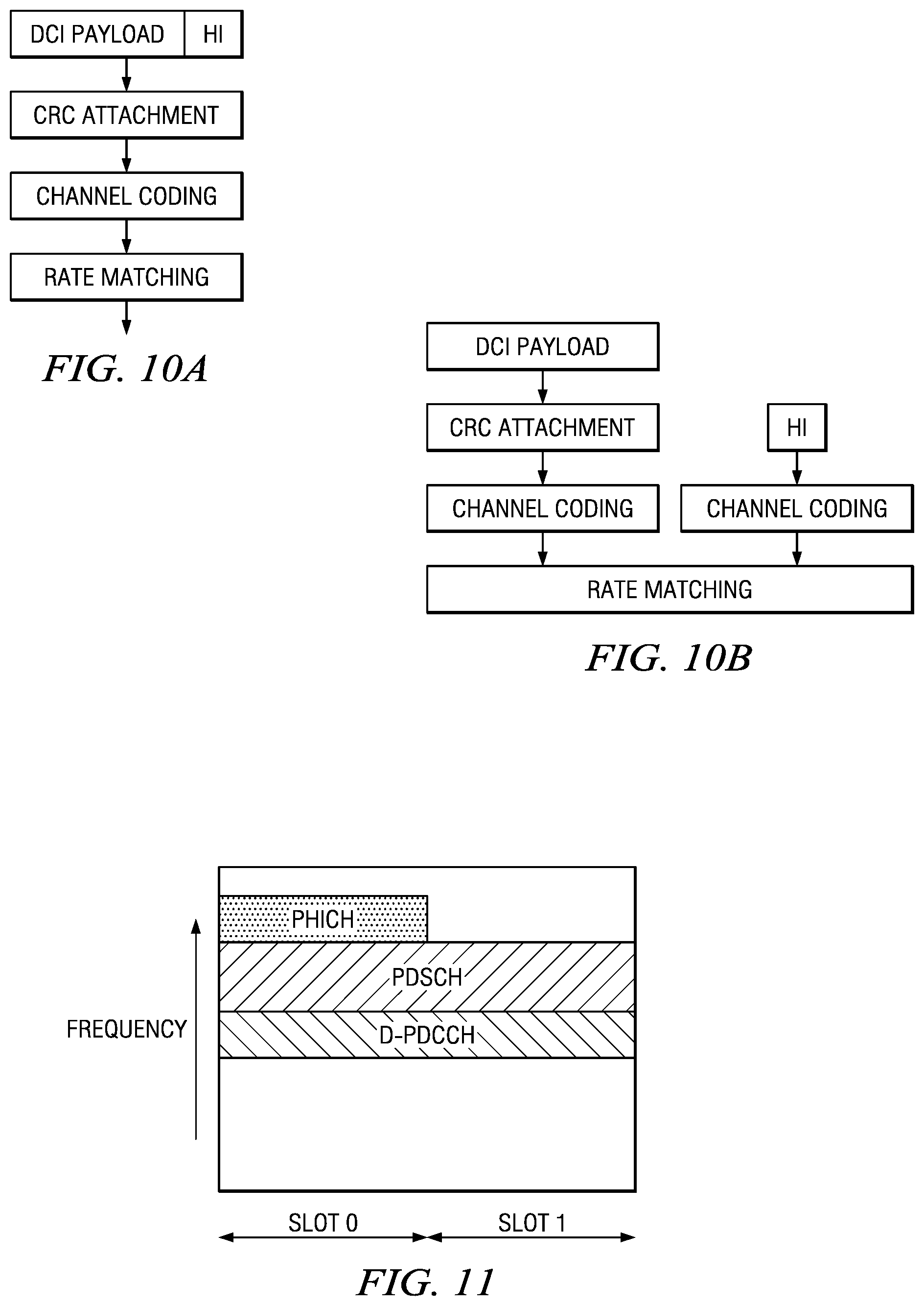Patent US12414131 Figure 6 – Physical downlink control channel and physical hybrid automatic repeat request indicator channel enhancements