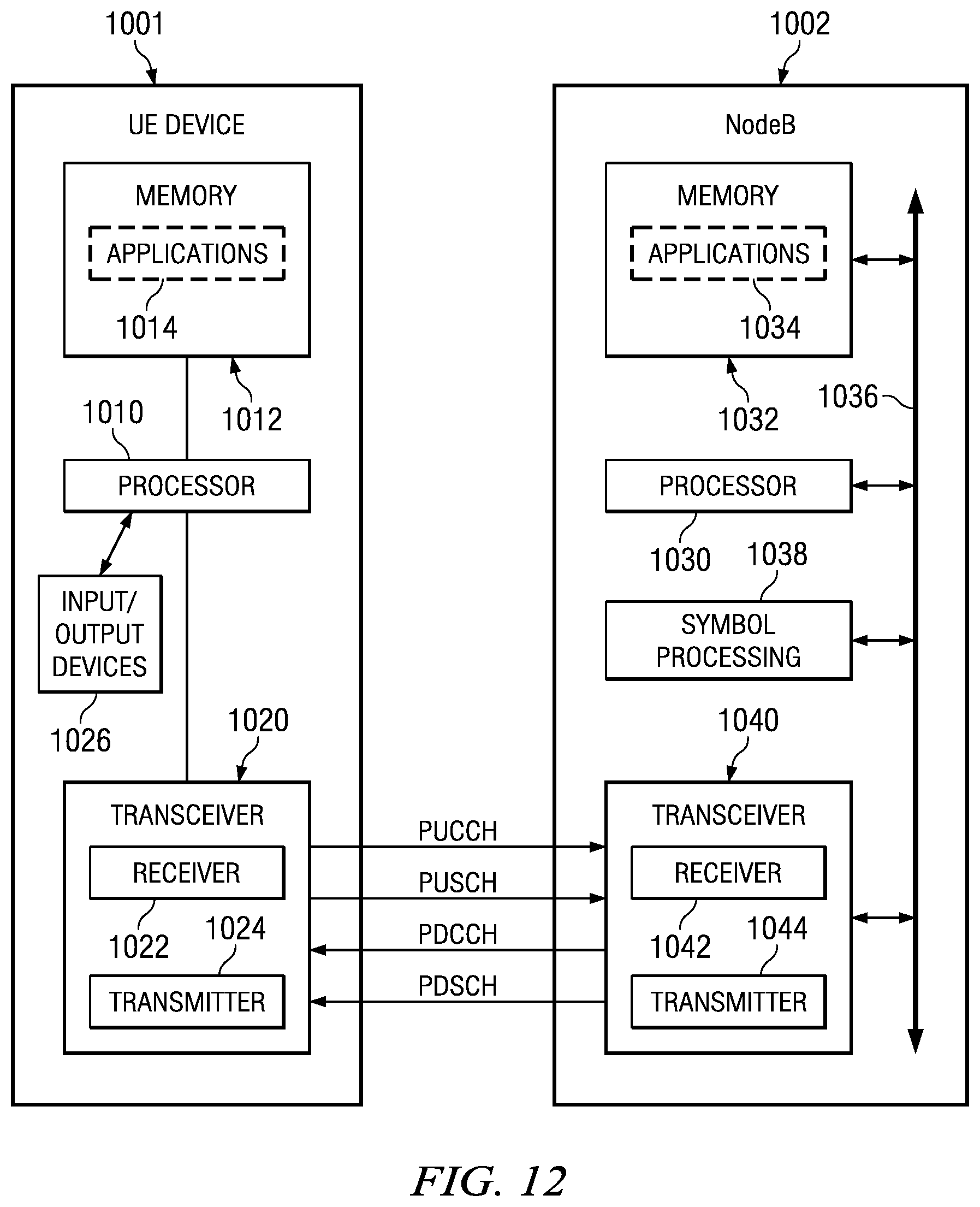 Patent US12414131 Figure 7 – Physical downlink control channel and physical hybrid automatic repeat request indicator channel enhancements
