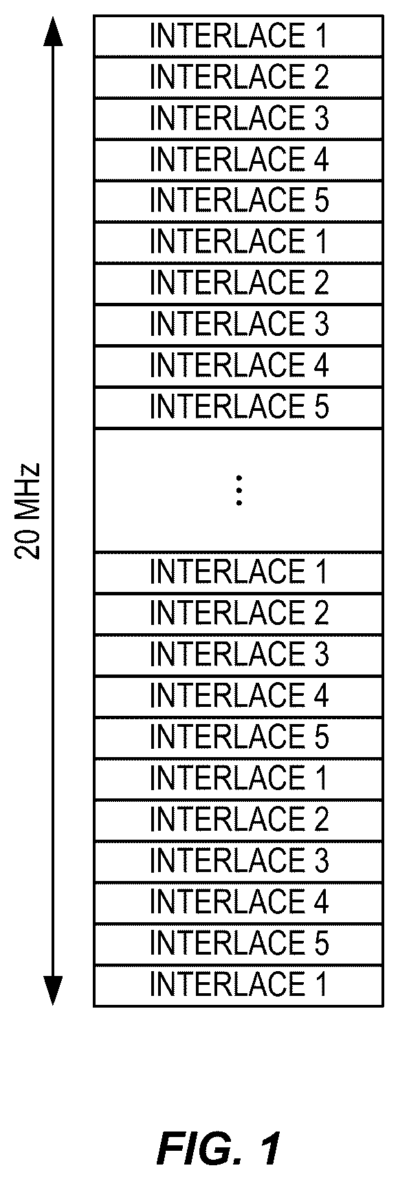 Patent US12414132 — Resource allocation for uplink transmissions in unlicensed spectrum — Figure 1