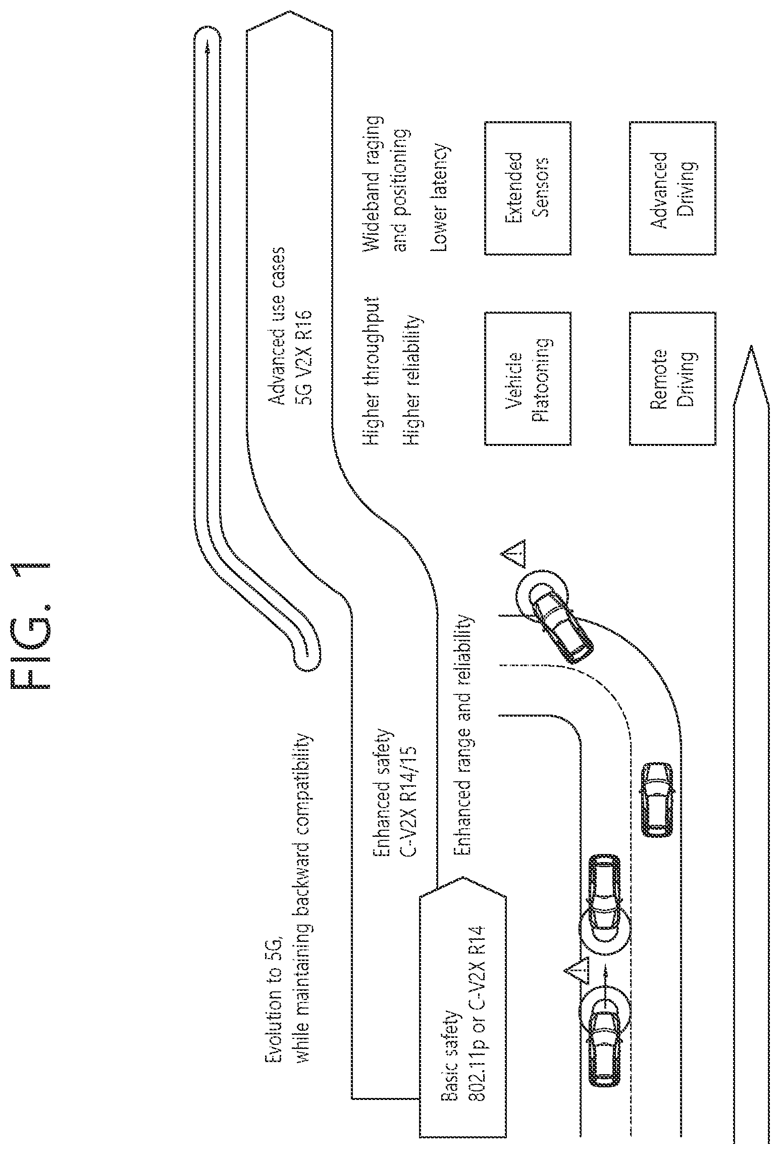 Patent US12414135 — Method and device for determining CBR value in NR V2X — Figure 1