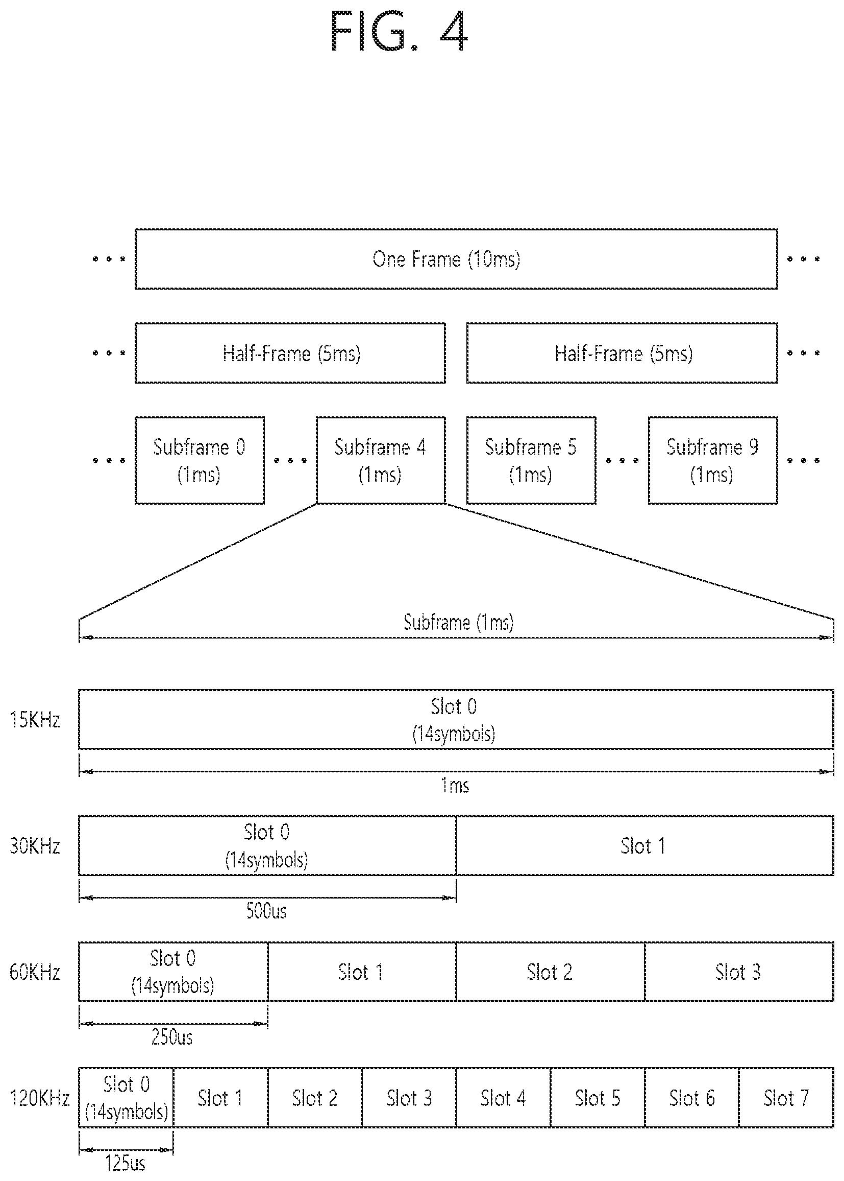 Patent US12414135 Figure 4 – Method and device for determining CBR value in NR V2X