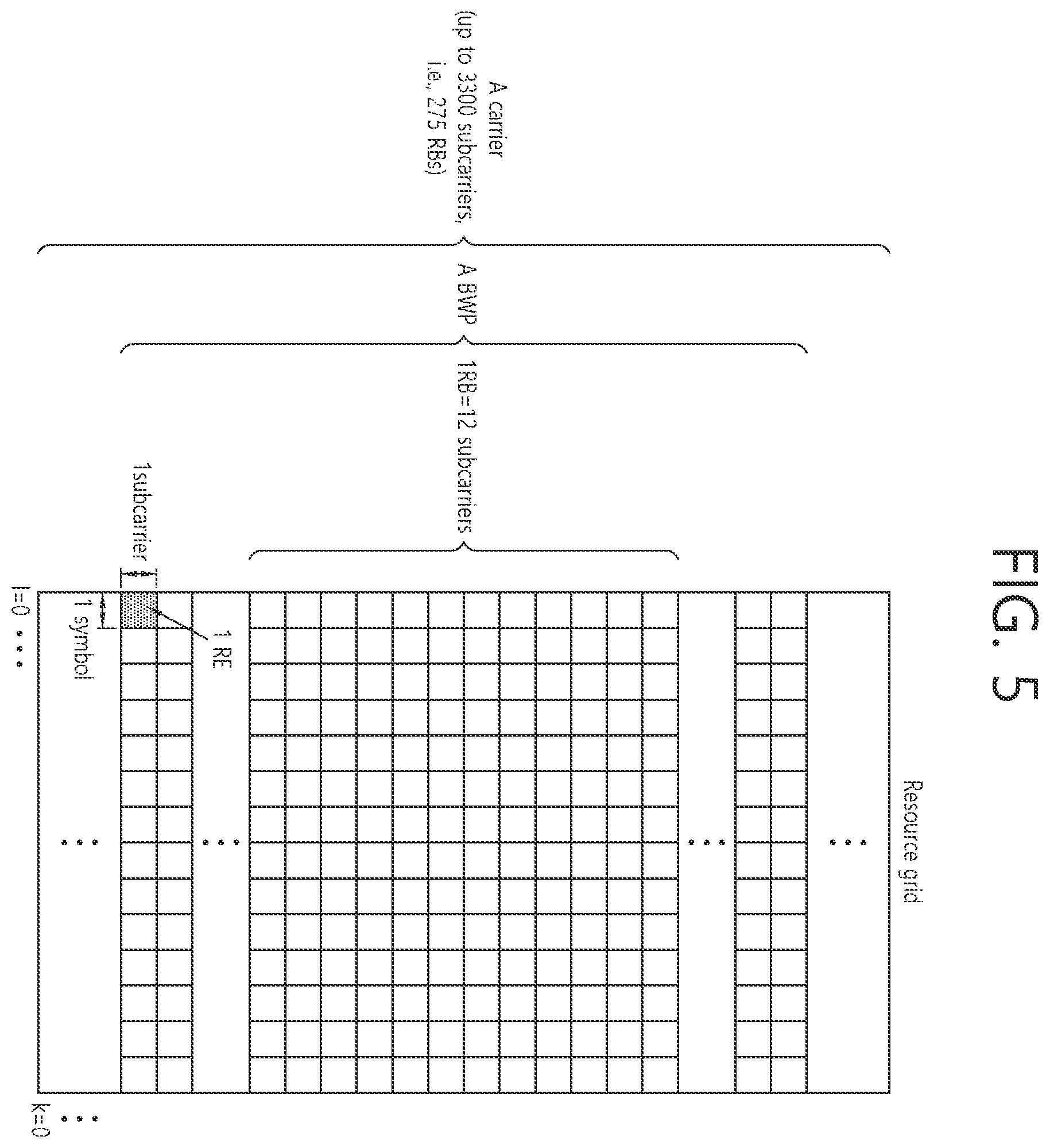 Patent US12414135 Figure 5 – Method and device for determining CBR value in NR V2X