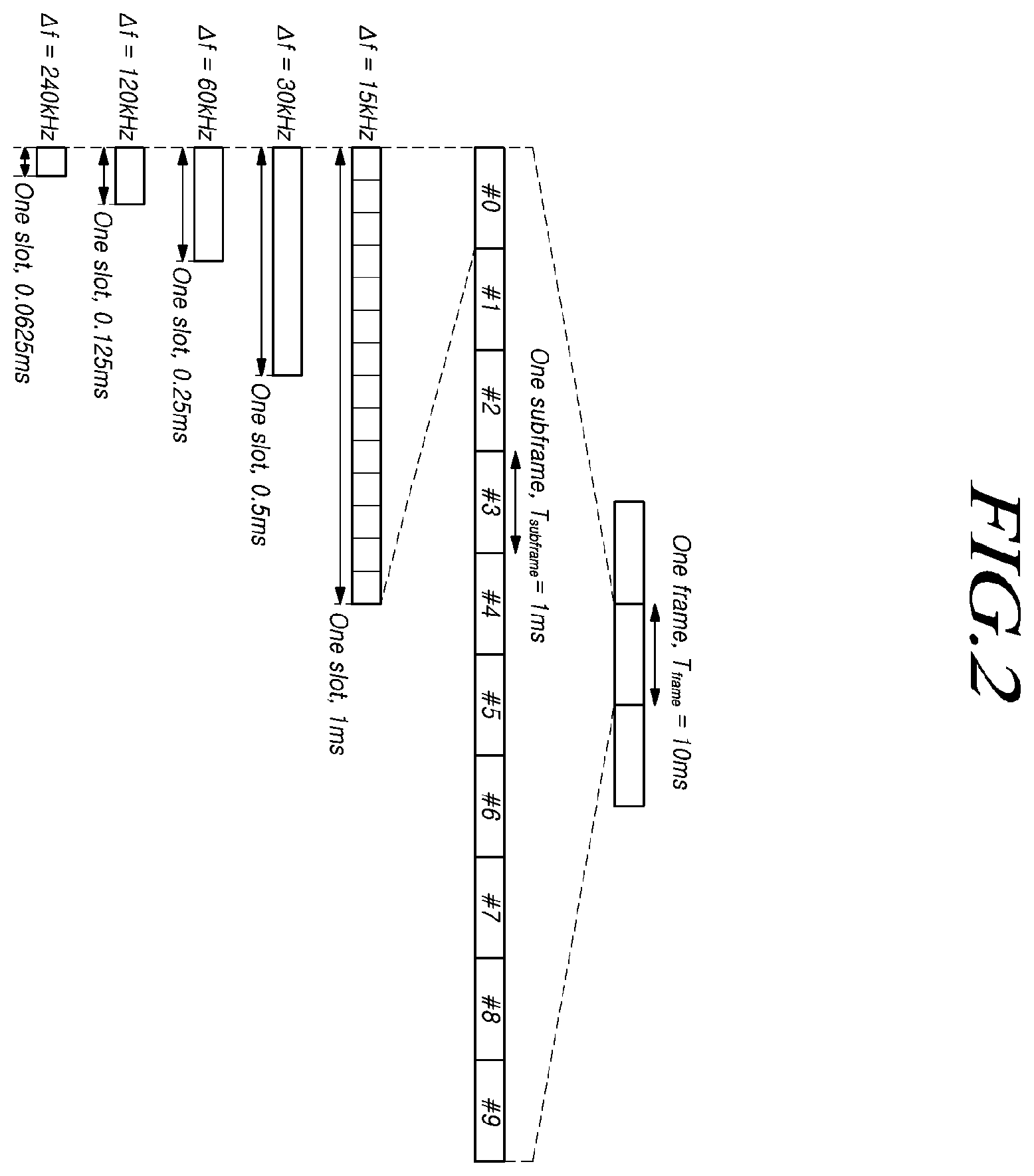 Patent US12414137 Figure 2 – Method and device for receiving MBS data