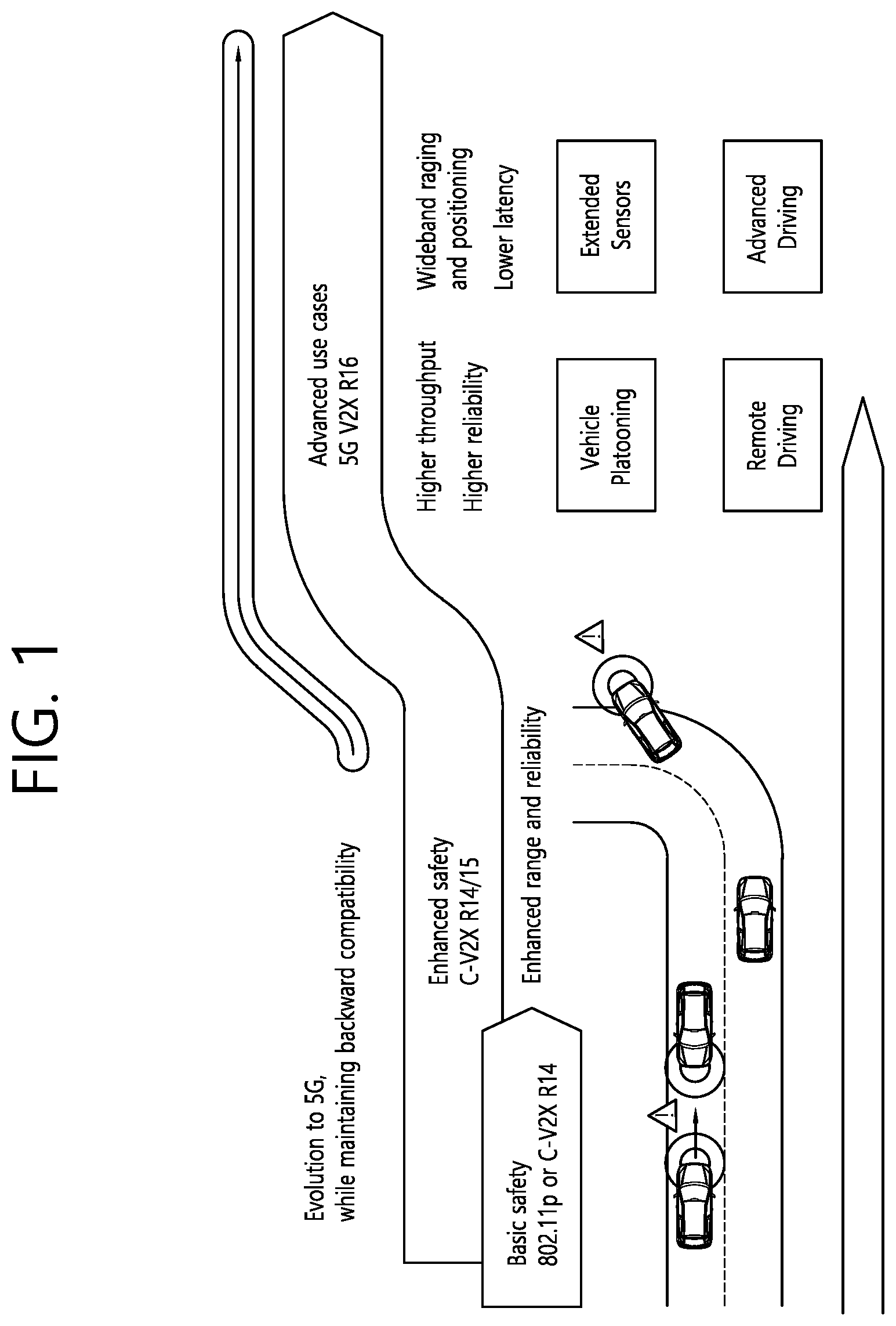Patent US12414139 Figure 1 – Method and device for determining sidelink transmission resource on basis of RSRP value in NR V2X