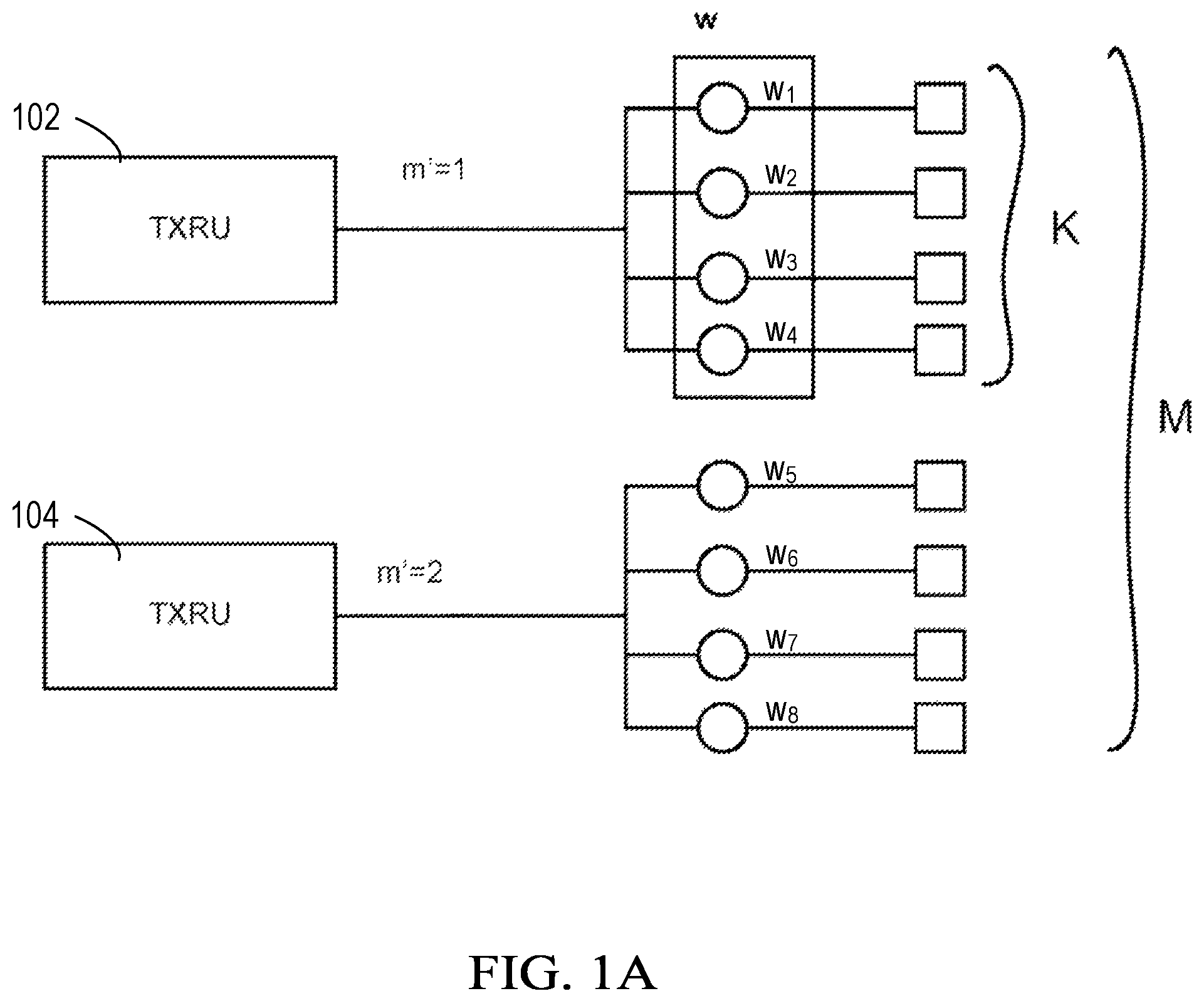 Patent US12414144 — Technologies in multi-PDSCH transmission in a wireless network — Figure 1
