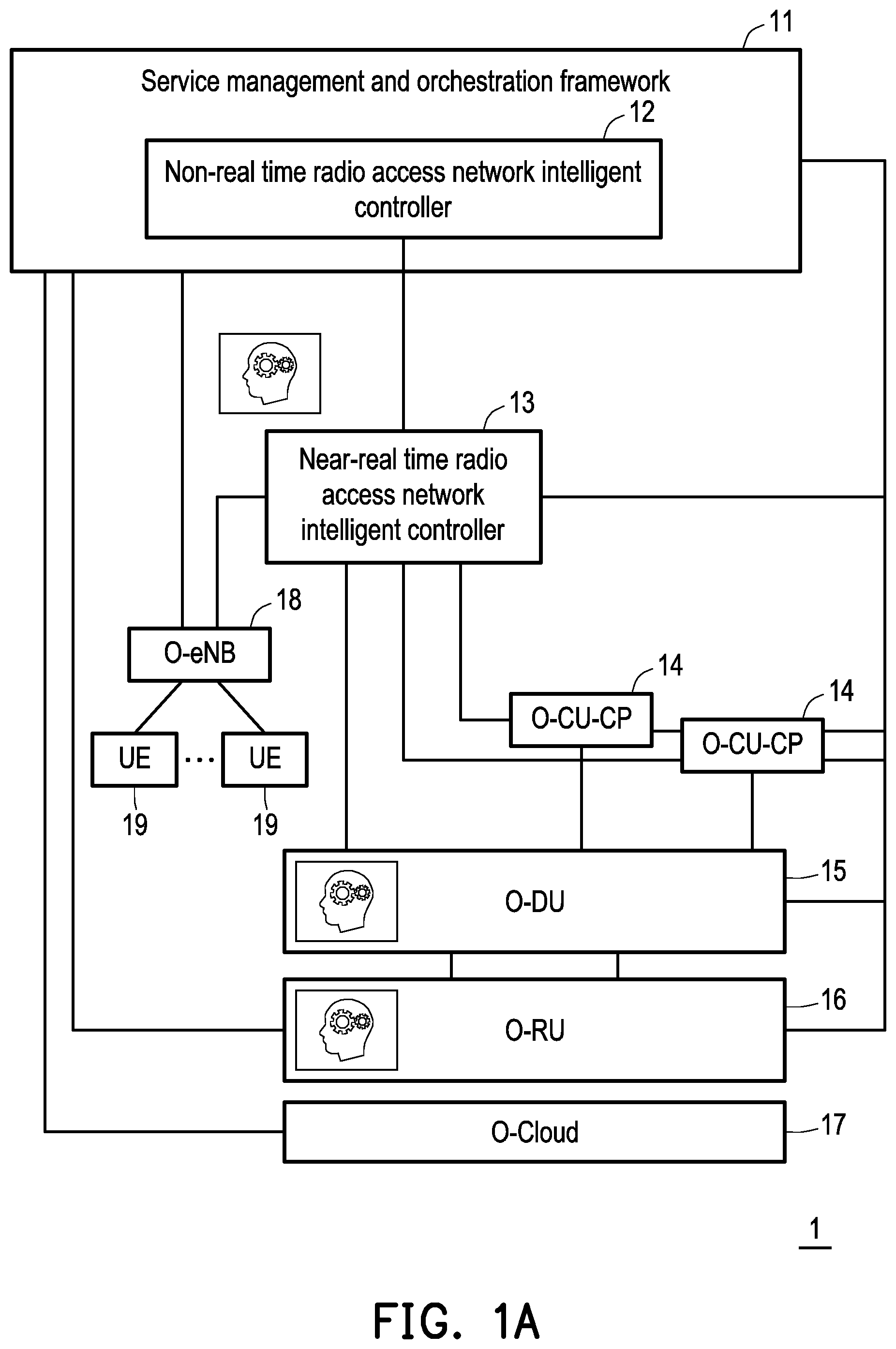 Patent US12414146 — Scheduling method for beamforming and network entity — Figure 1