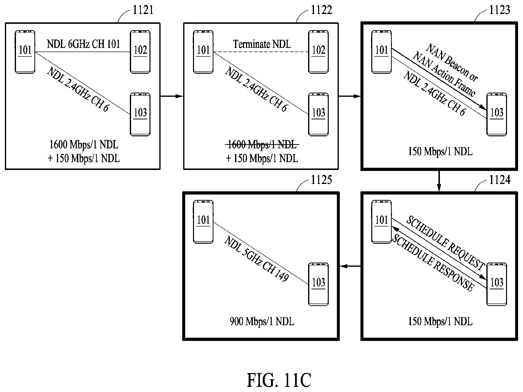 Patent US12414150 Figure 12 – Electronic device and method for scheduling of data link